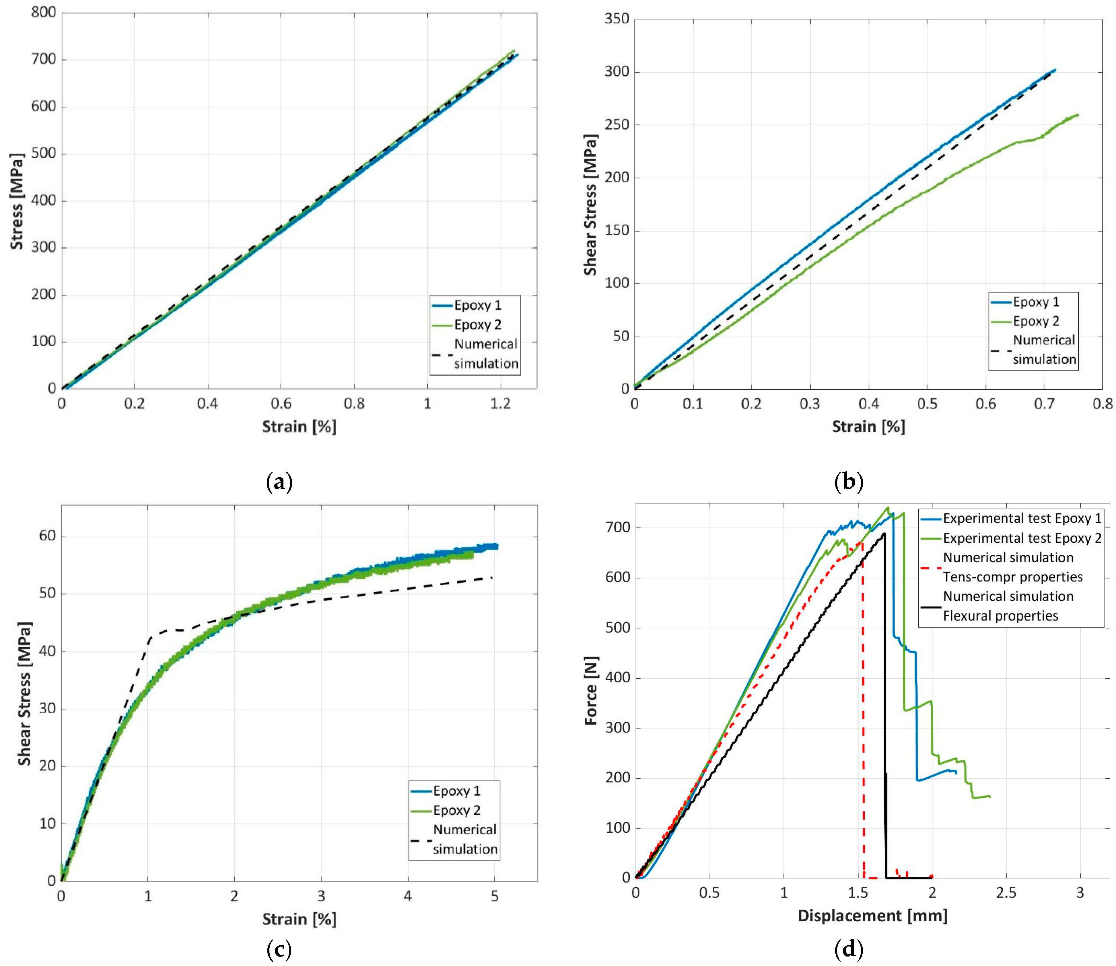Materials 16 01601 g014