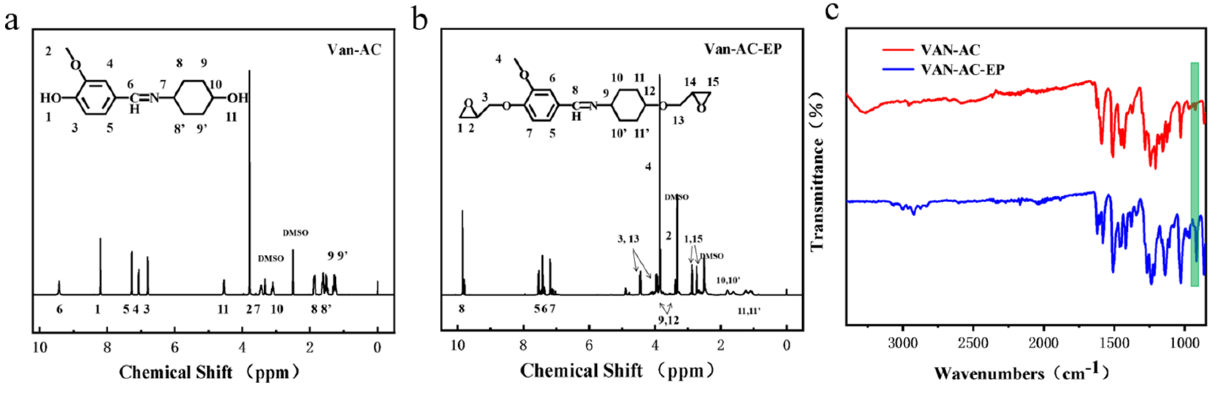 Materials 16 01604 g001