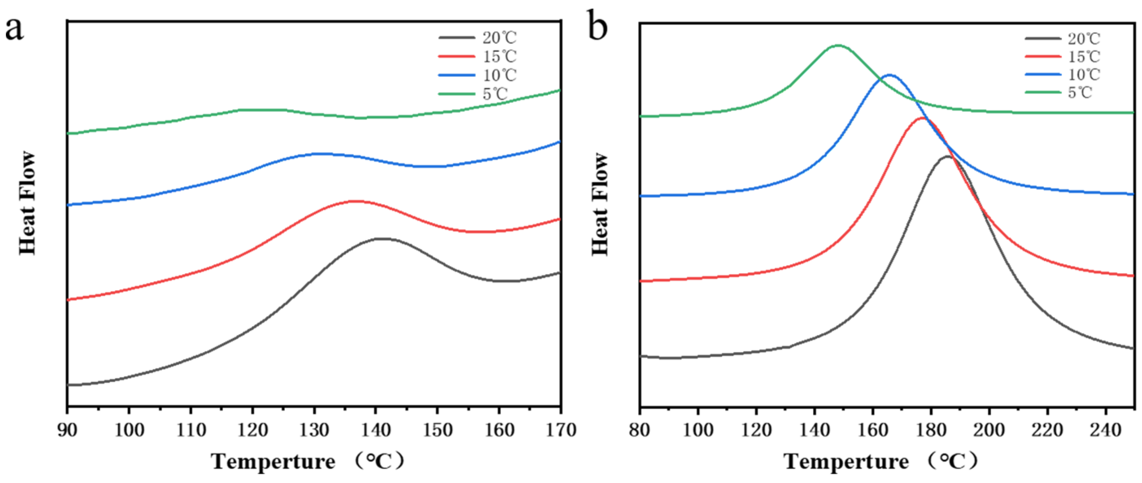 Materials 16 01604 g002