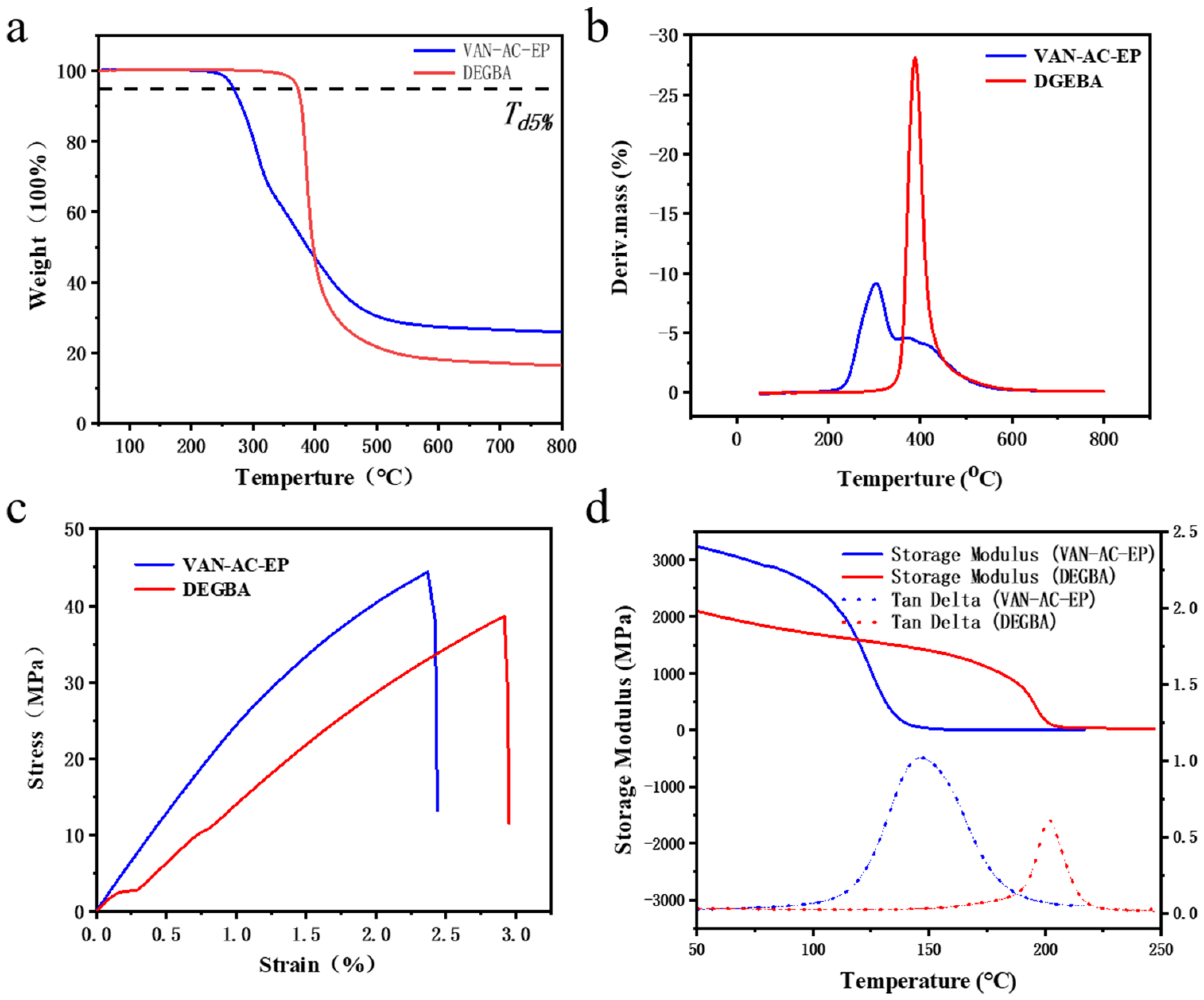 Materials 16 01604 g003