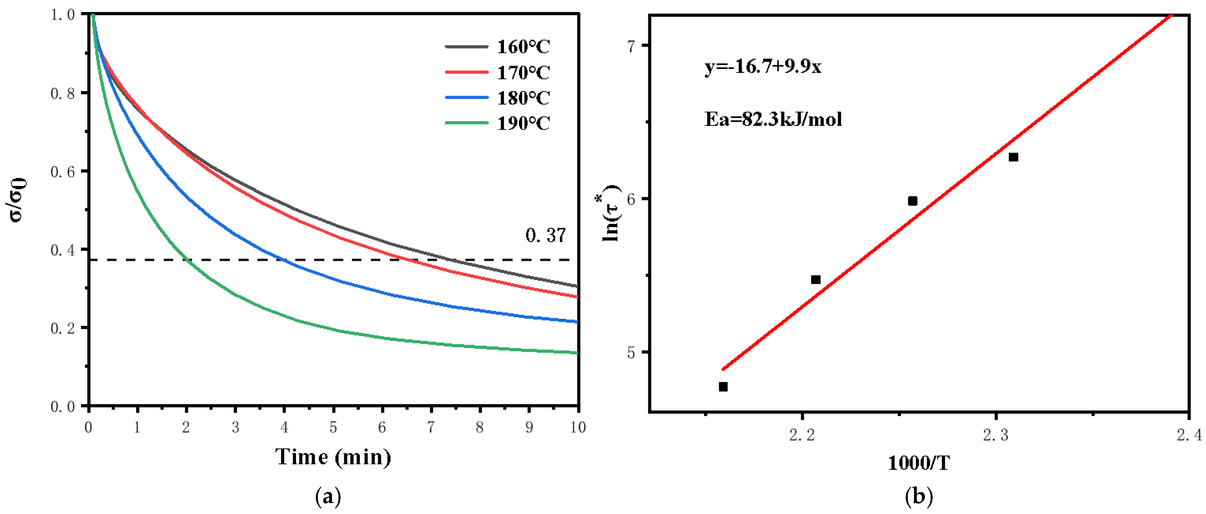Materials 16 01604 g004