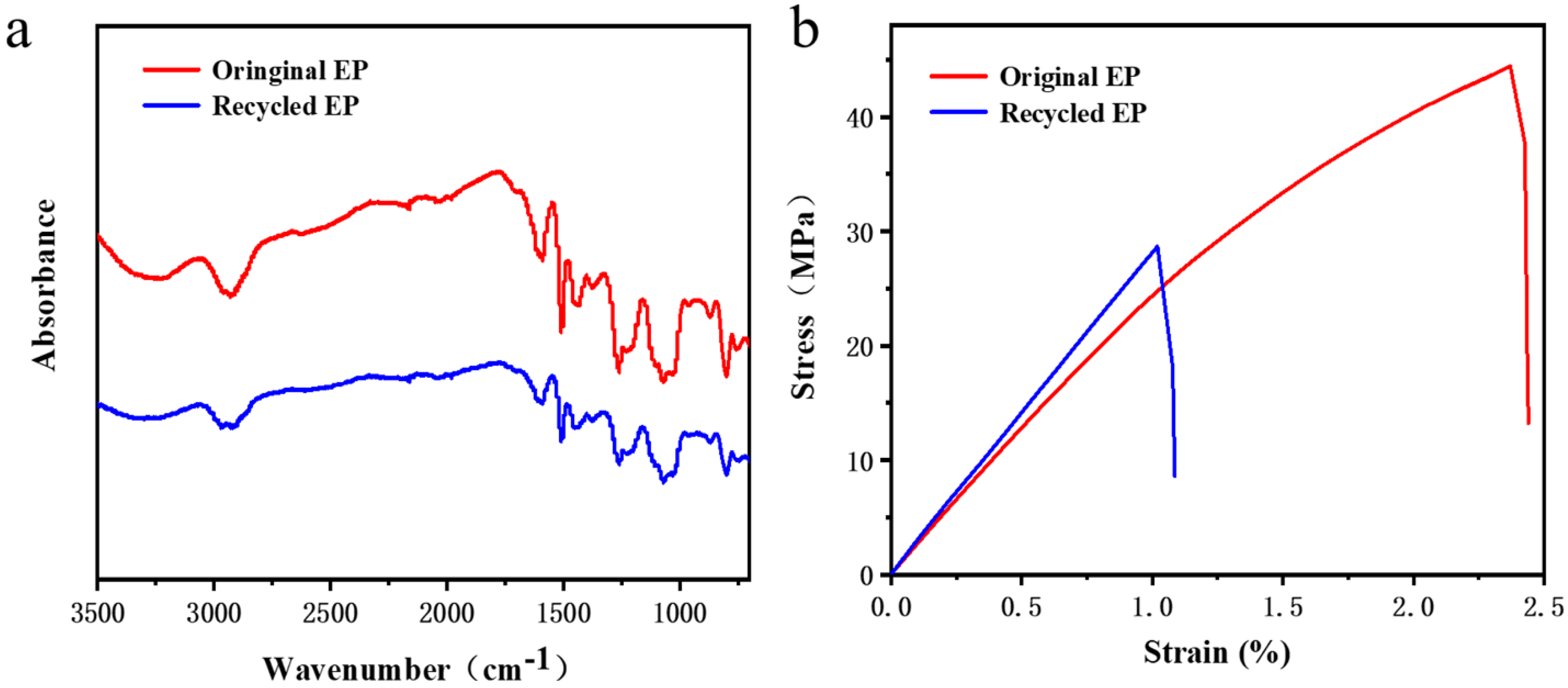 Materials 16 01604 g005