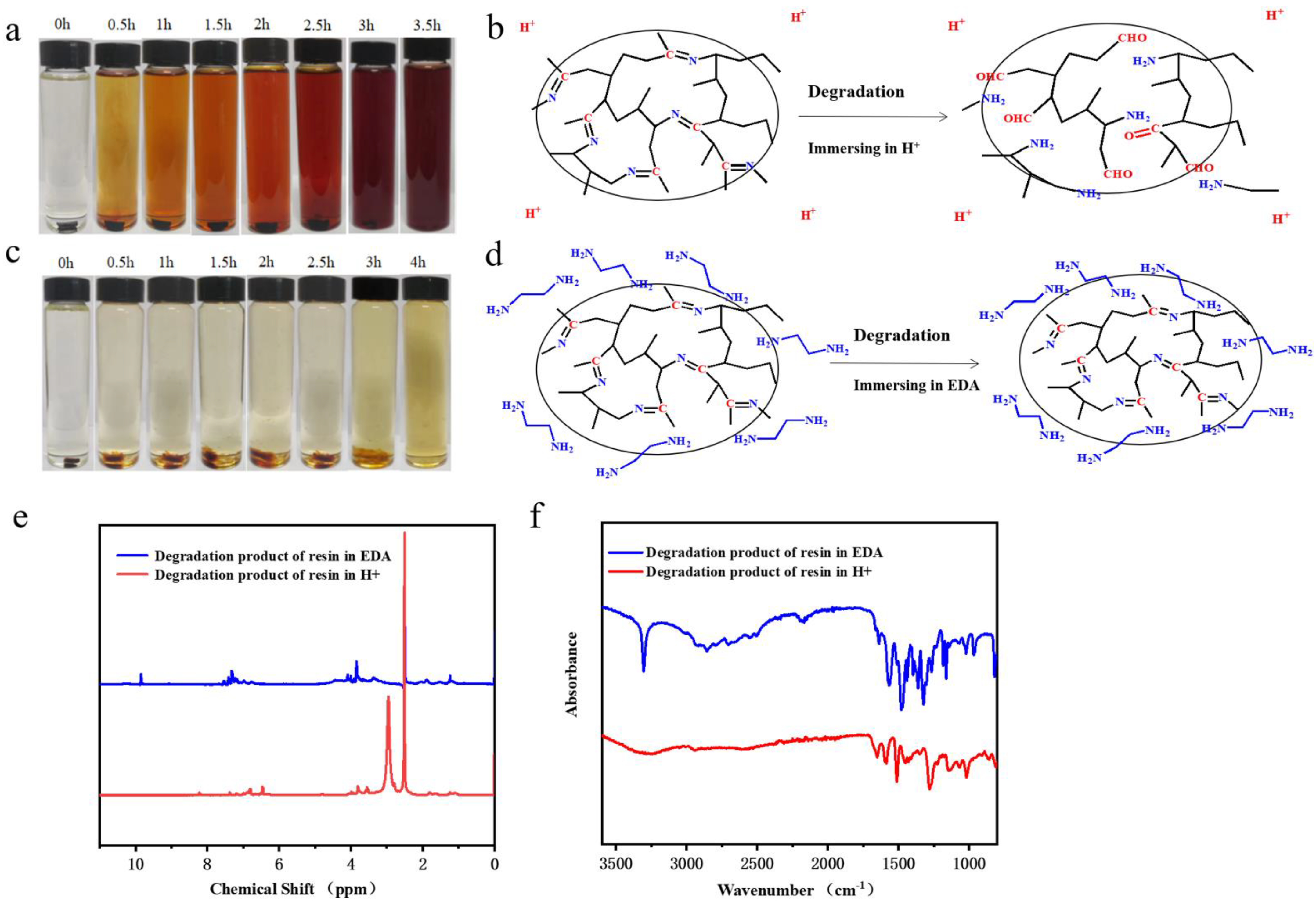 Materials 16 01604 g006