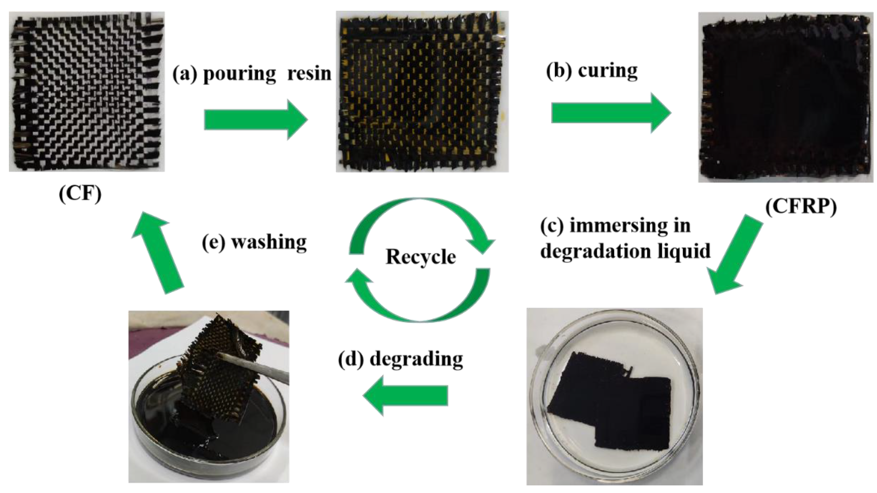 Materials 16 01604 g008