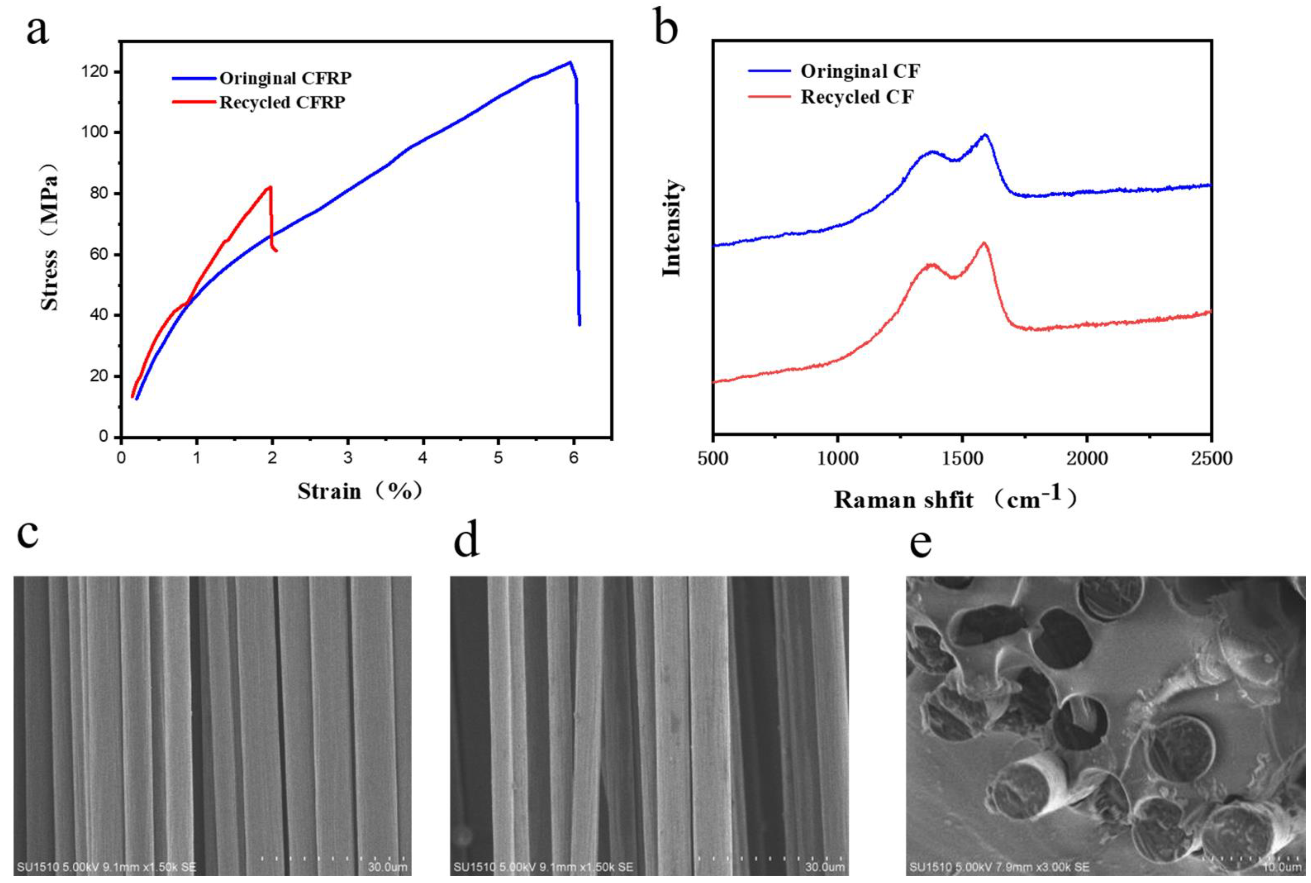 Materials 16 01604 g009