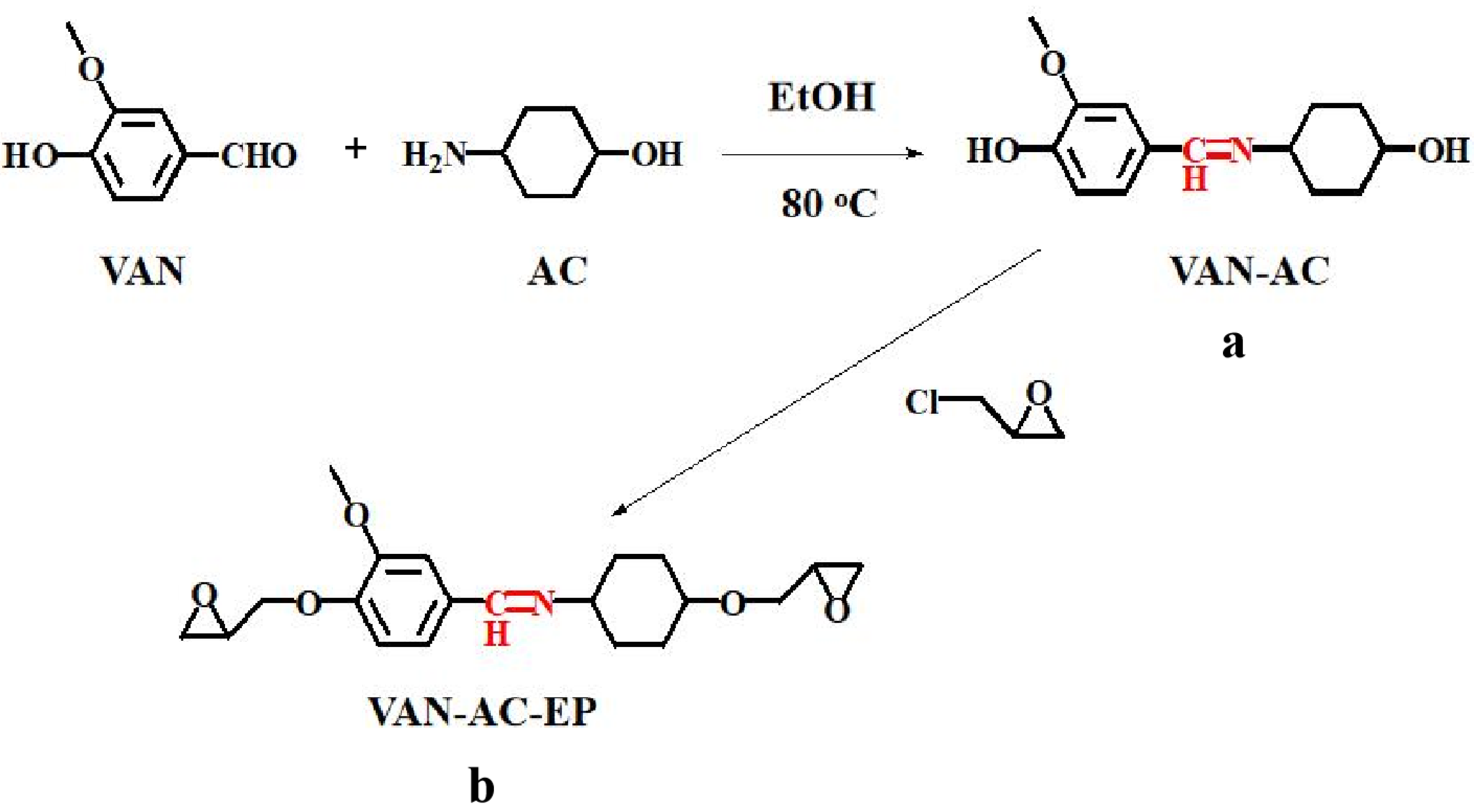 Materials 16 01604 sch001