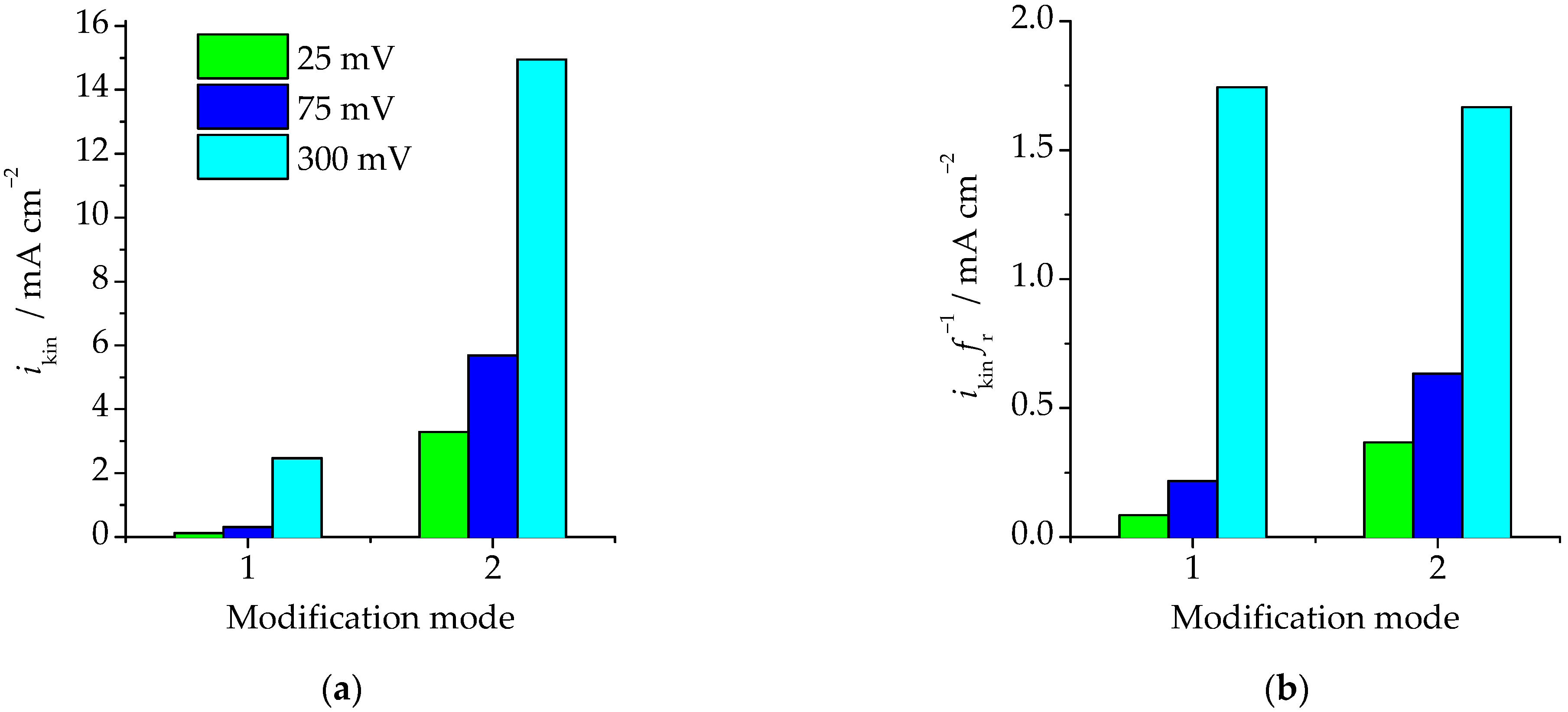 Materials 16 01606 g008
