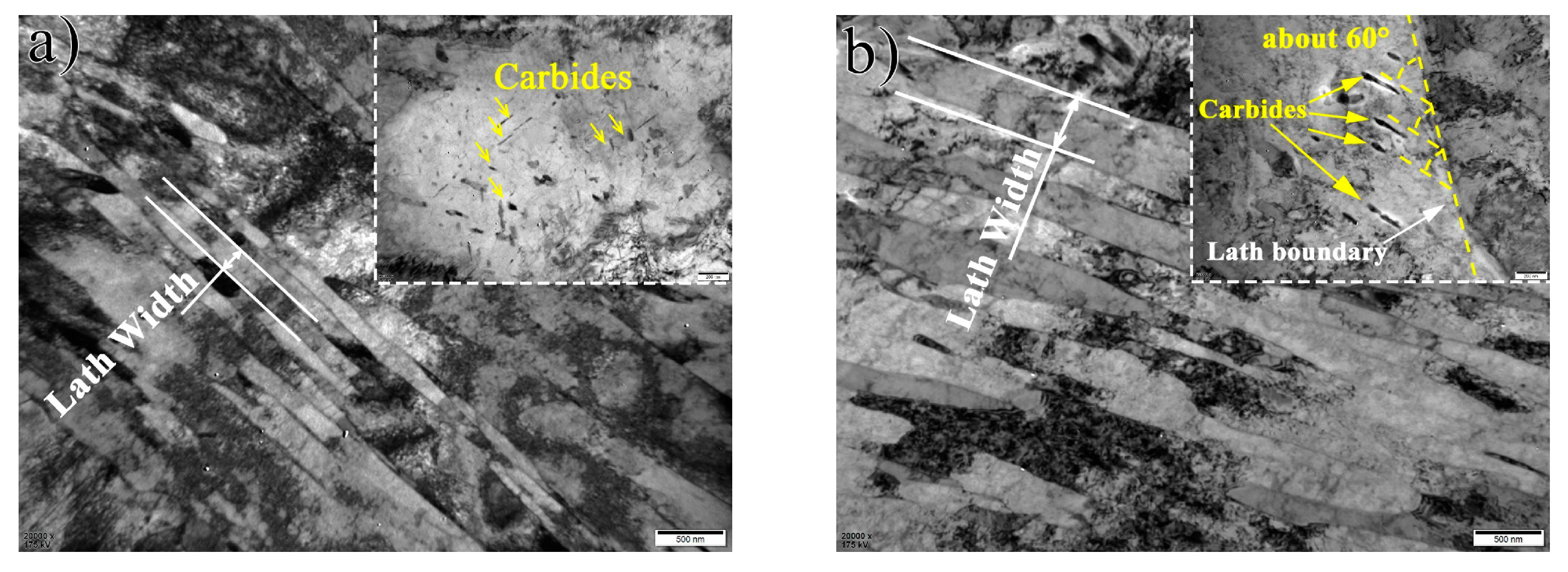 Materials 16 01607 g003a