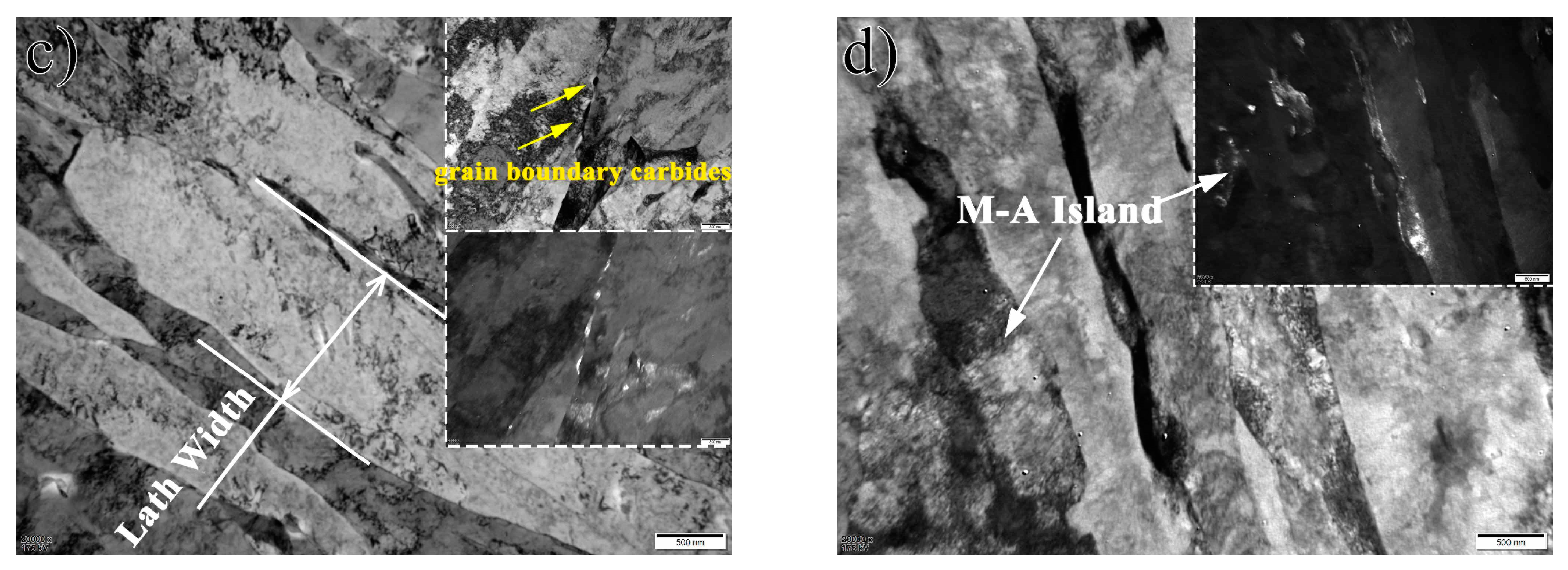 Materials 16 01607 g003b