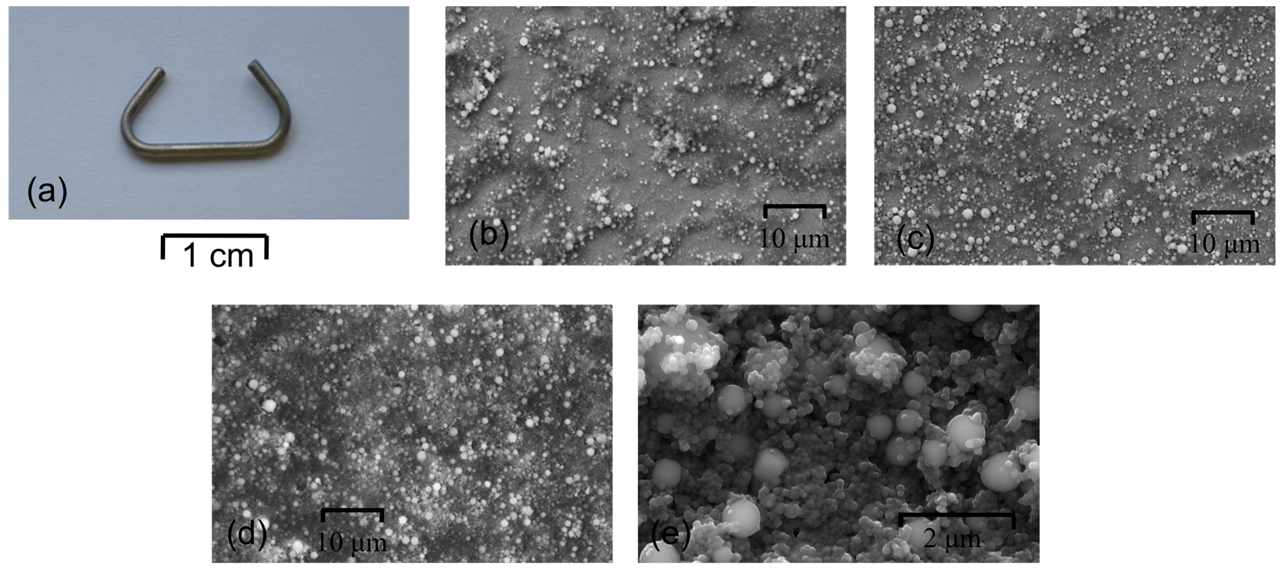Materials 16 01609 g001 Materials 16 01609 g001