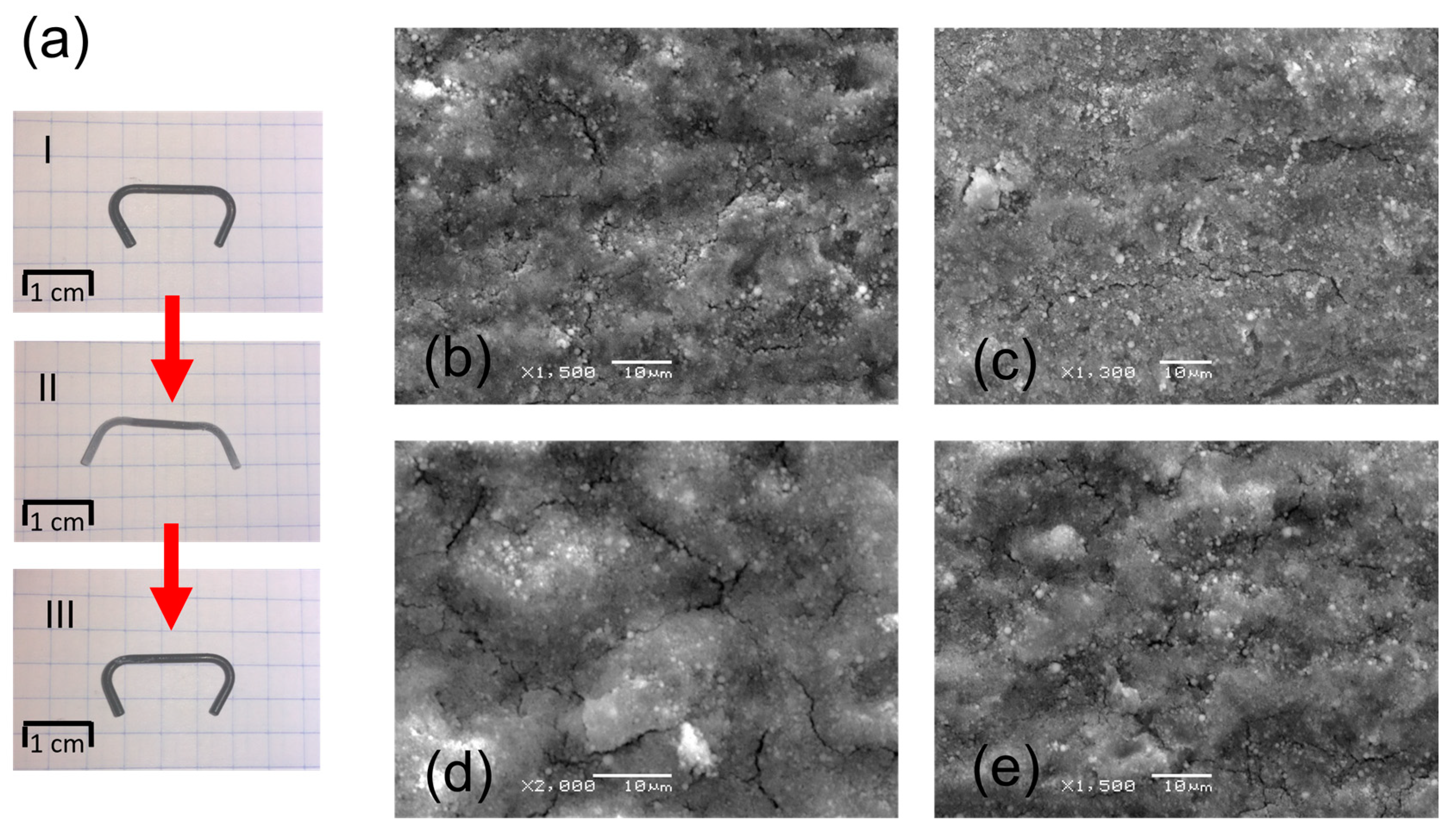 Materials 16 01609 g006 Materials 16 01609 g006