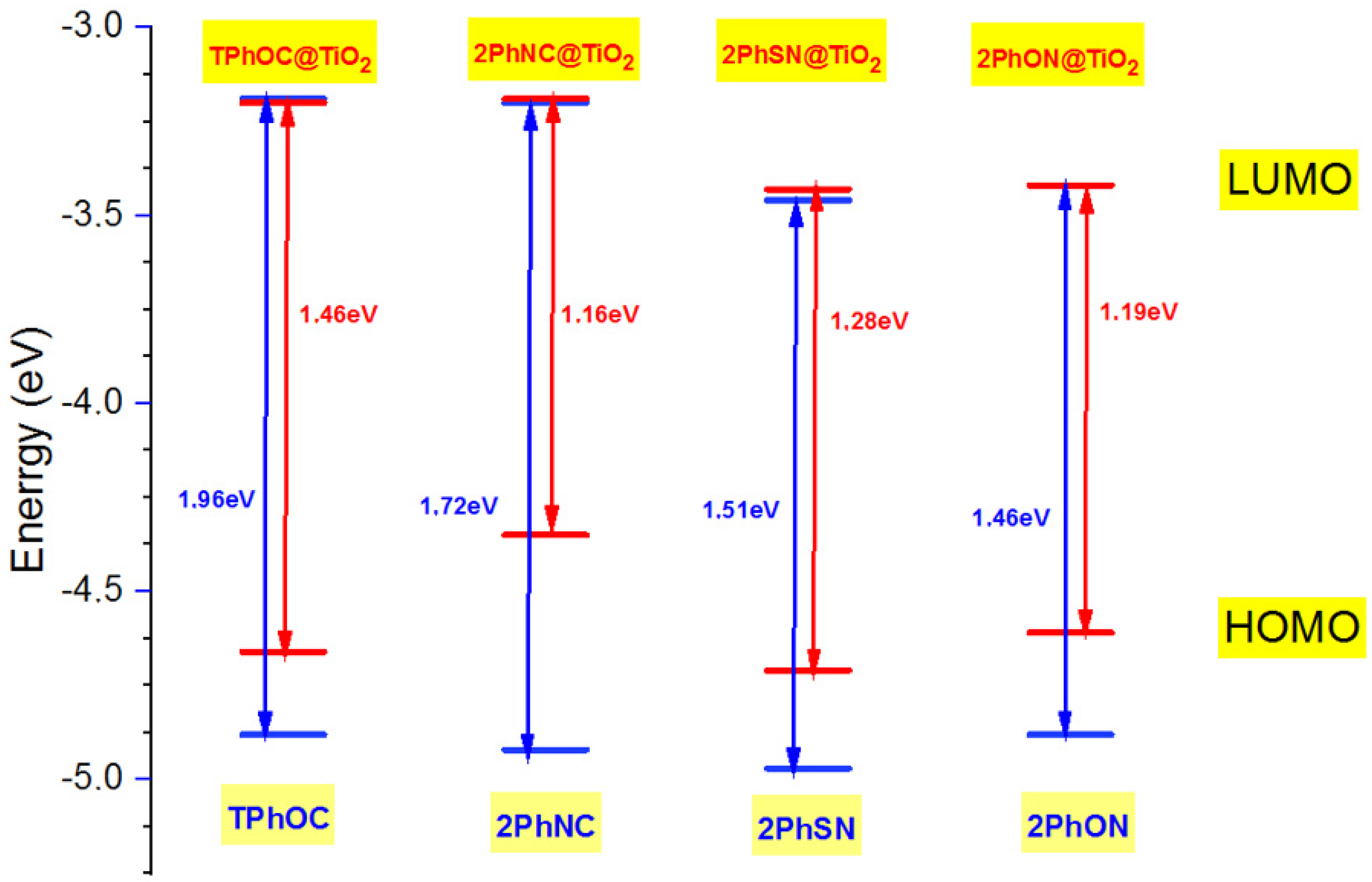 Materials 16 01611 g008