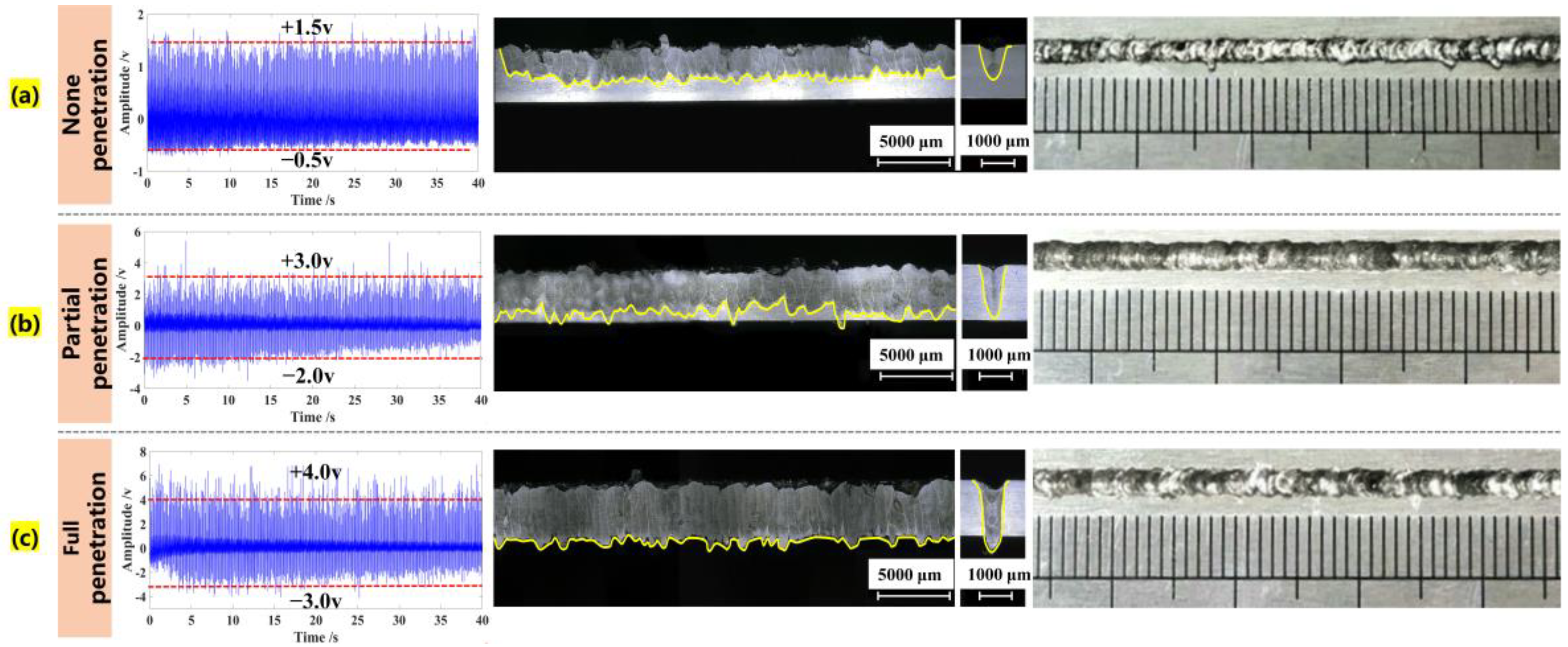 Materials 16 01614 g002