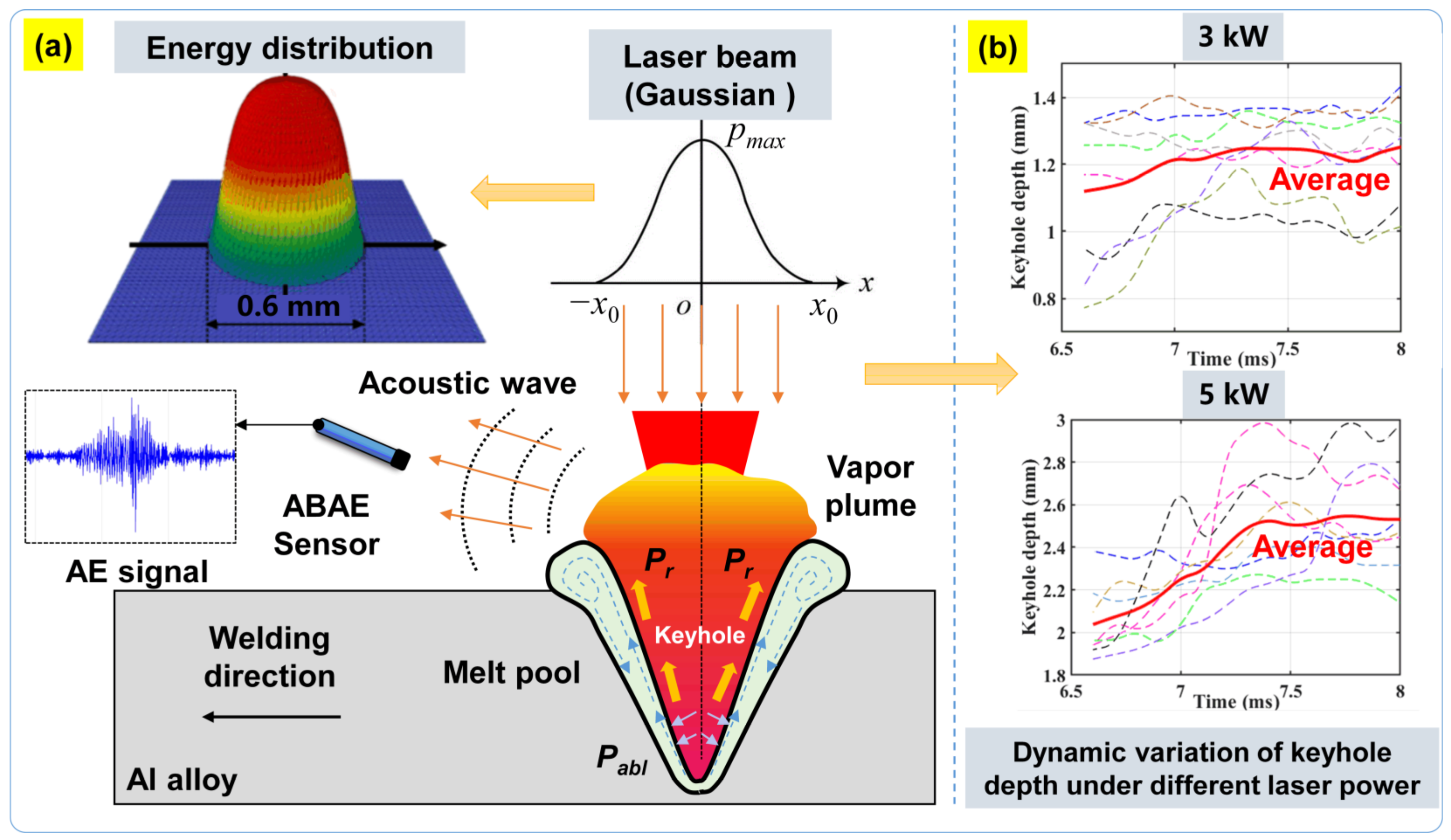 Materials 16 01614 g004