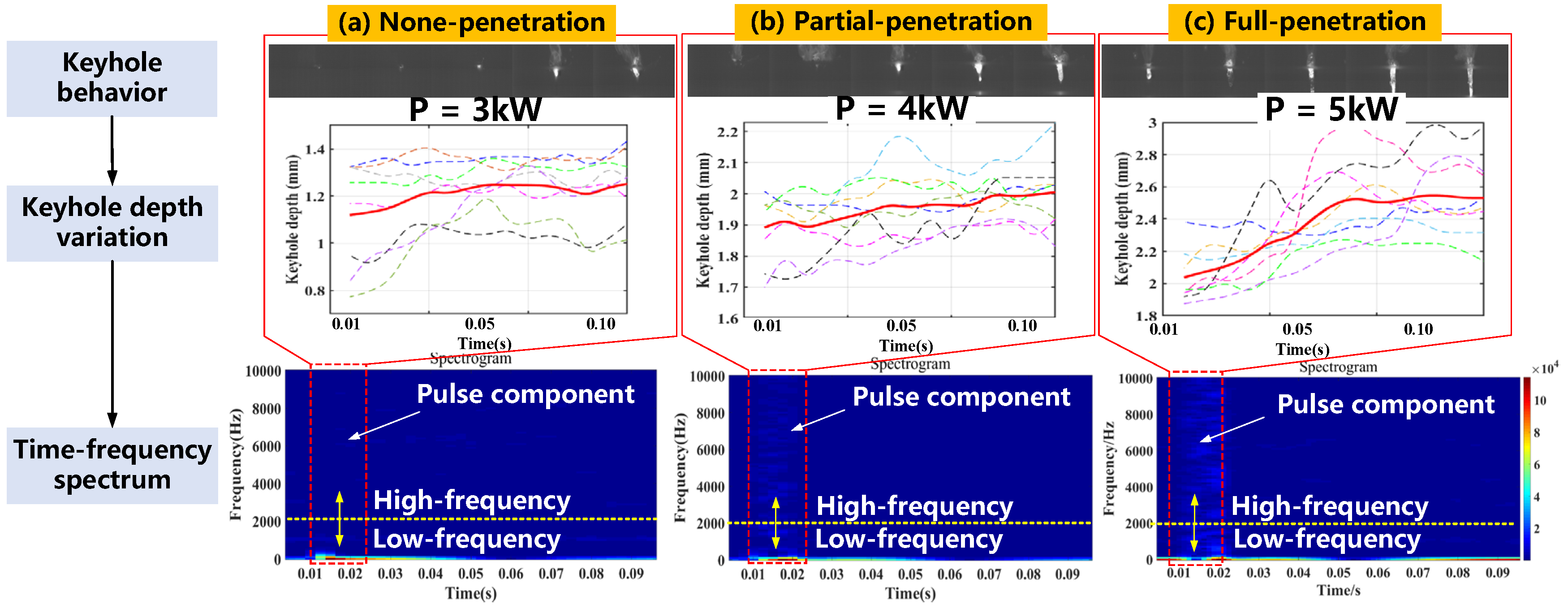 Materials 16 01614 g005