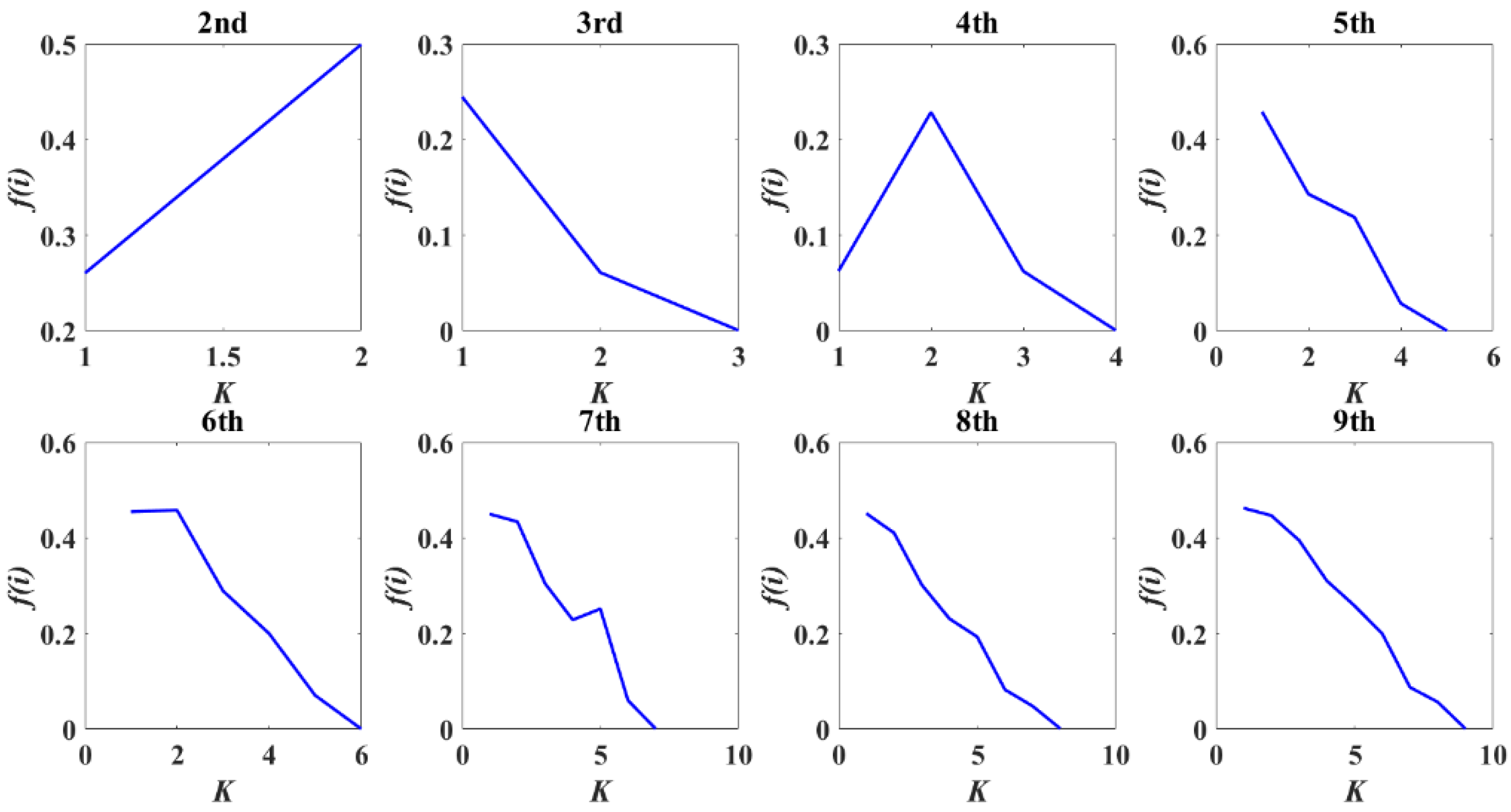 Materials 16 01614 g006