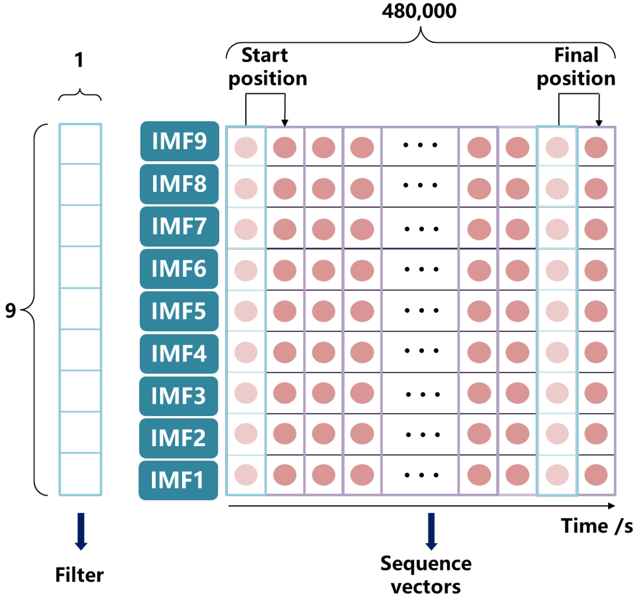 Materials 16 01614 g009