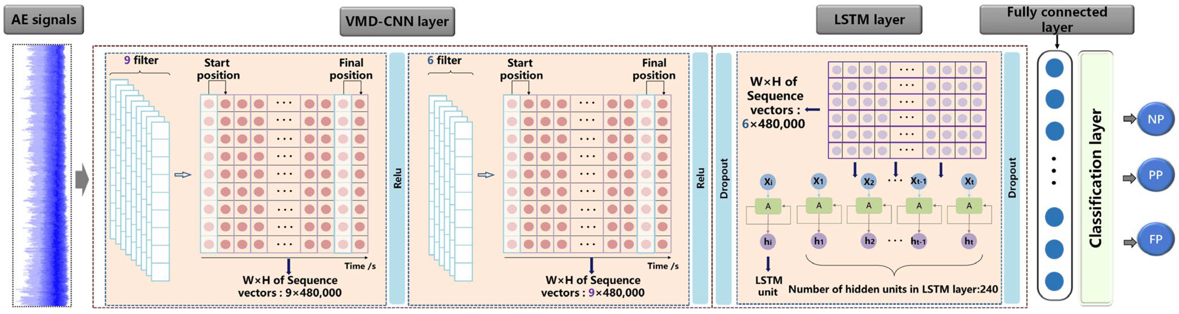 Materials 16 01614 g012