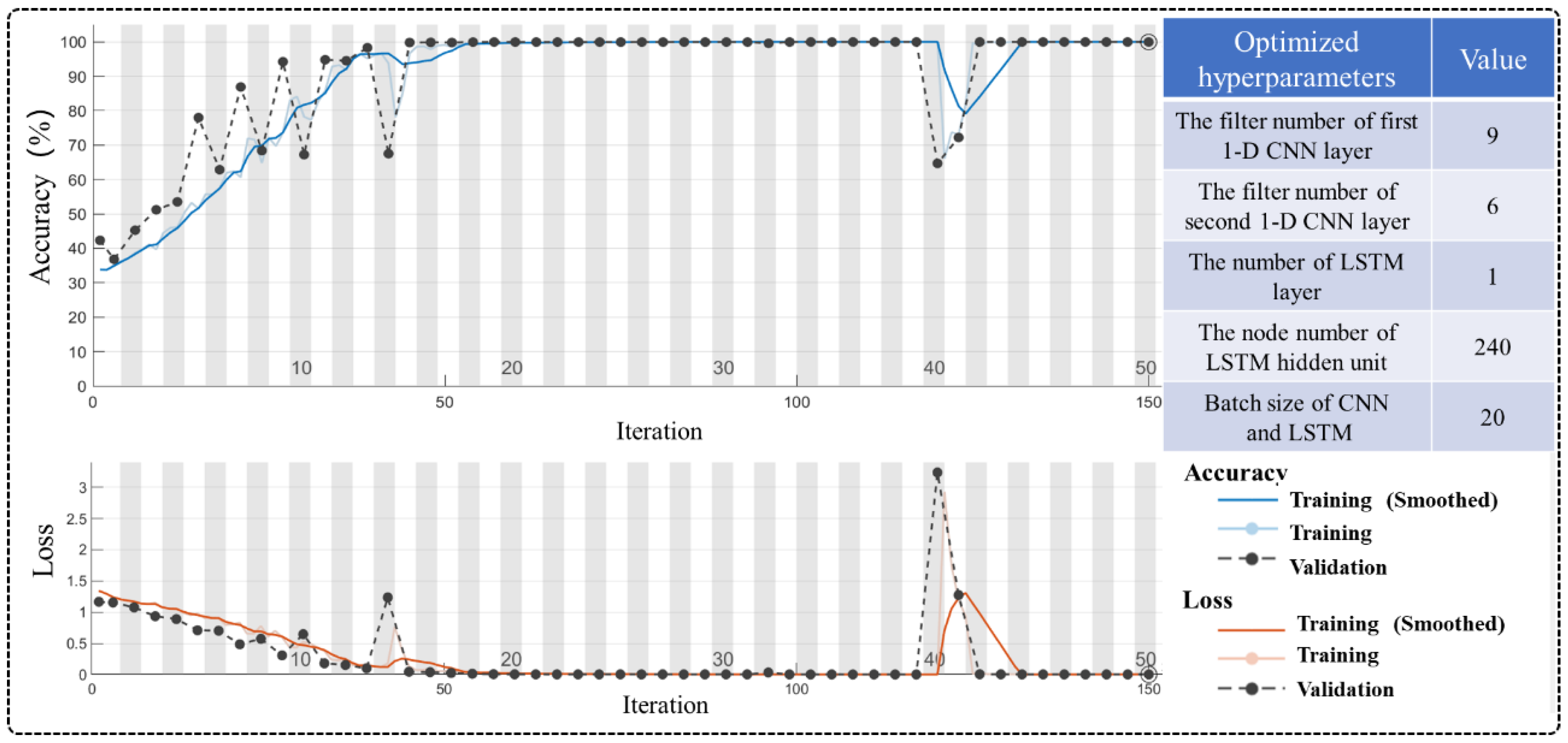 Materials 16 01614 g013