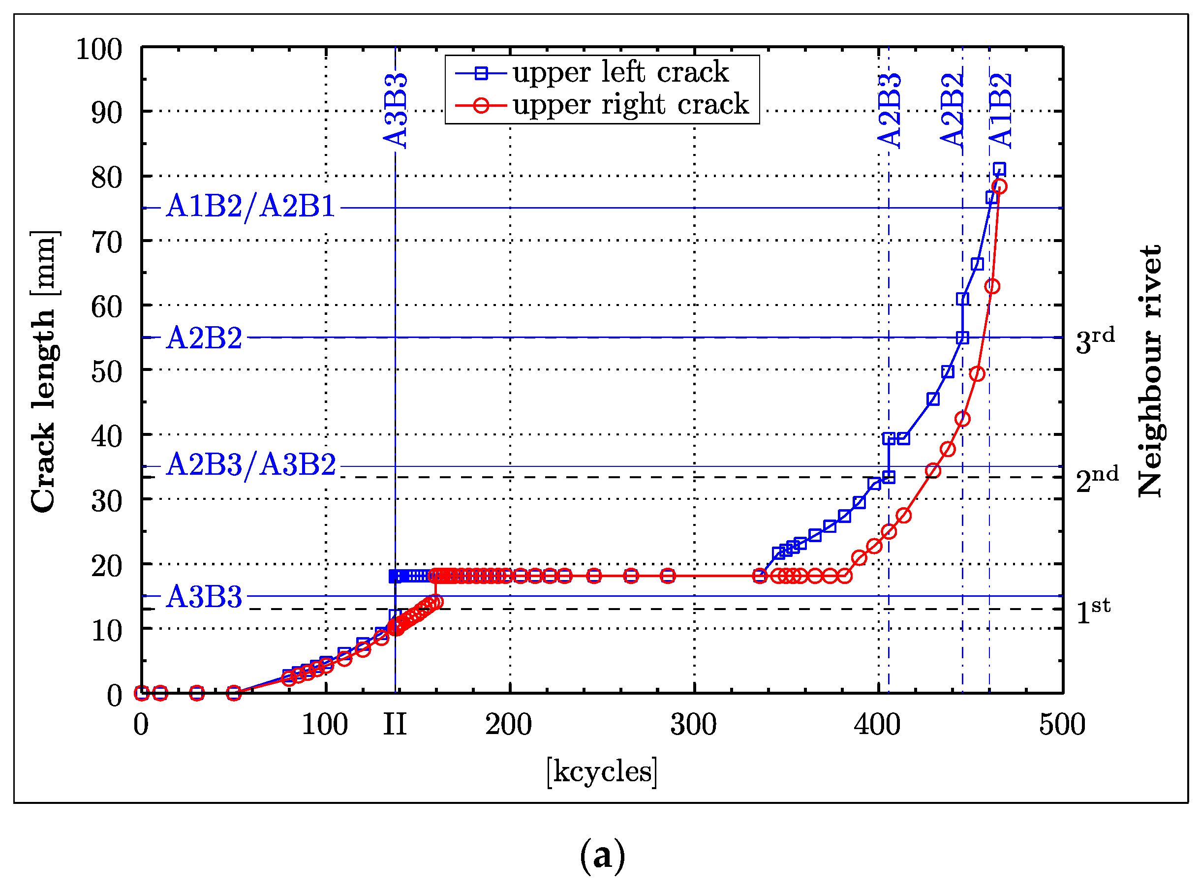 Materials 16 01619 g003a Materials 16 01619 g003a