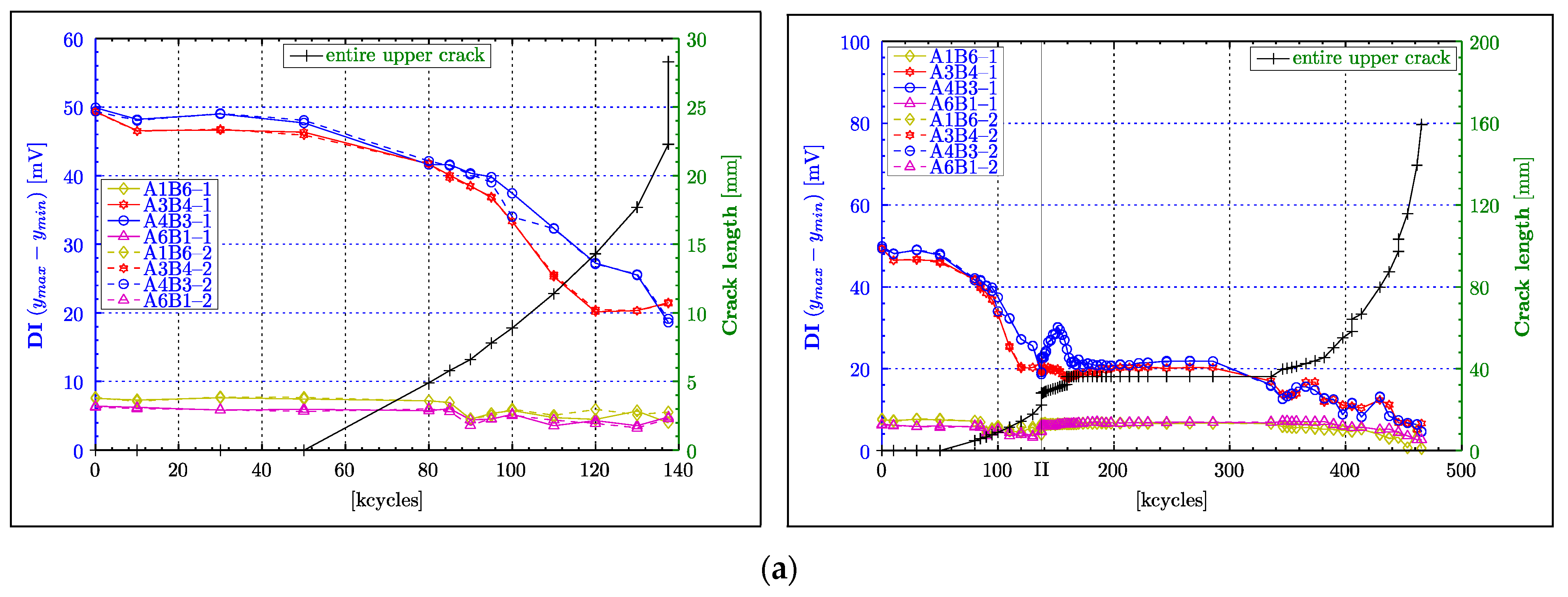 Materials 16 01619 g007a Materials 16 01619 g007a
