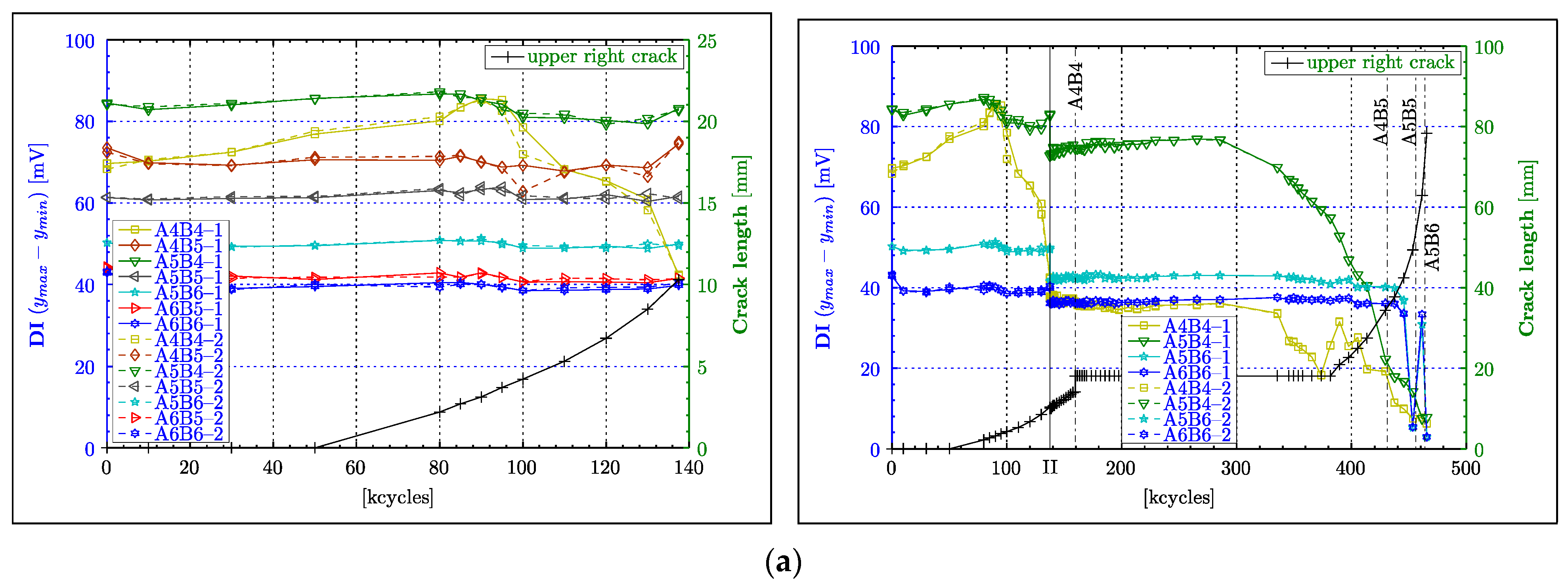 Materials 16 01619 g009a Materials 16 01619 g009a