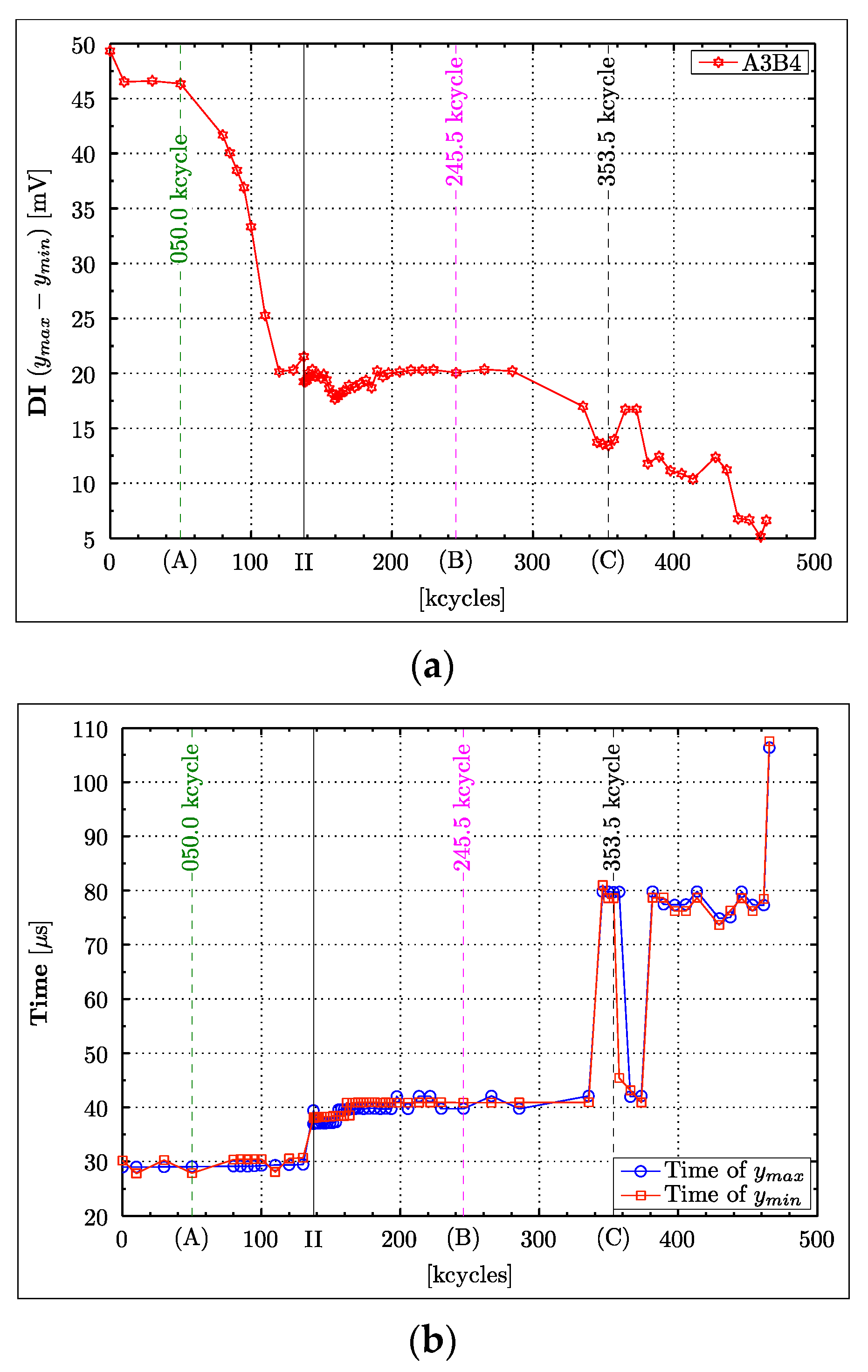 Materials 16 01619 g010 Materials 16 01619 g010