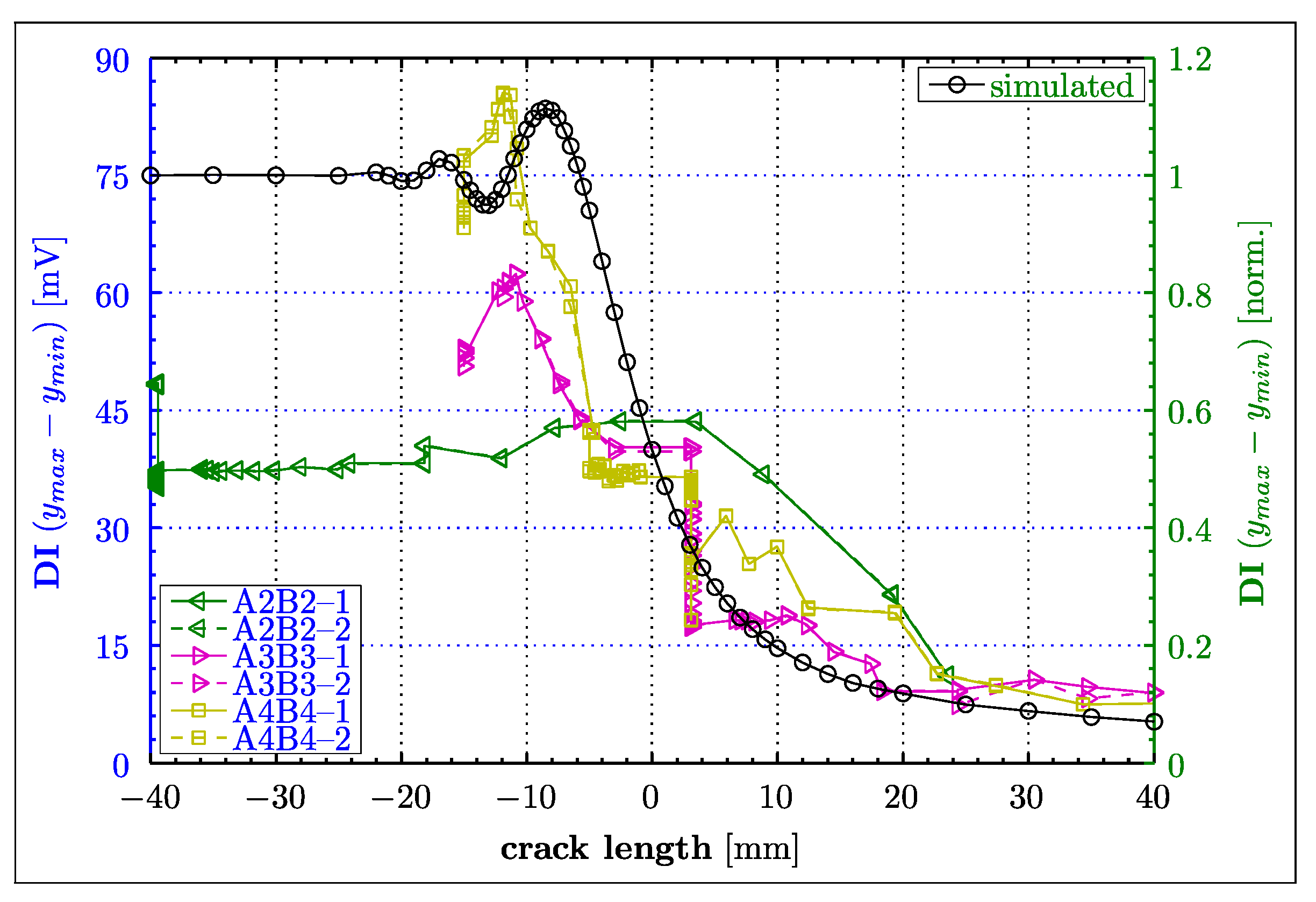 Materials 16 01619 g013 Materials 16 01619 g013