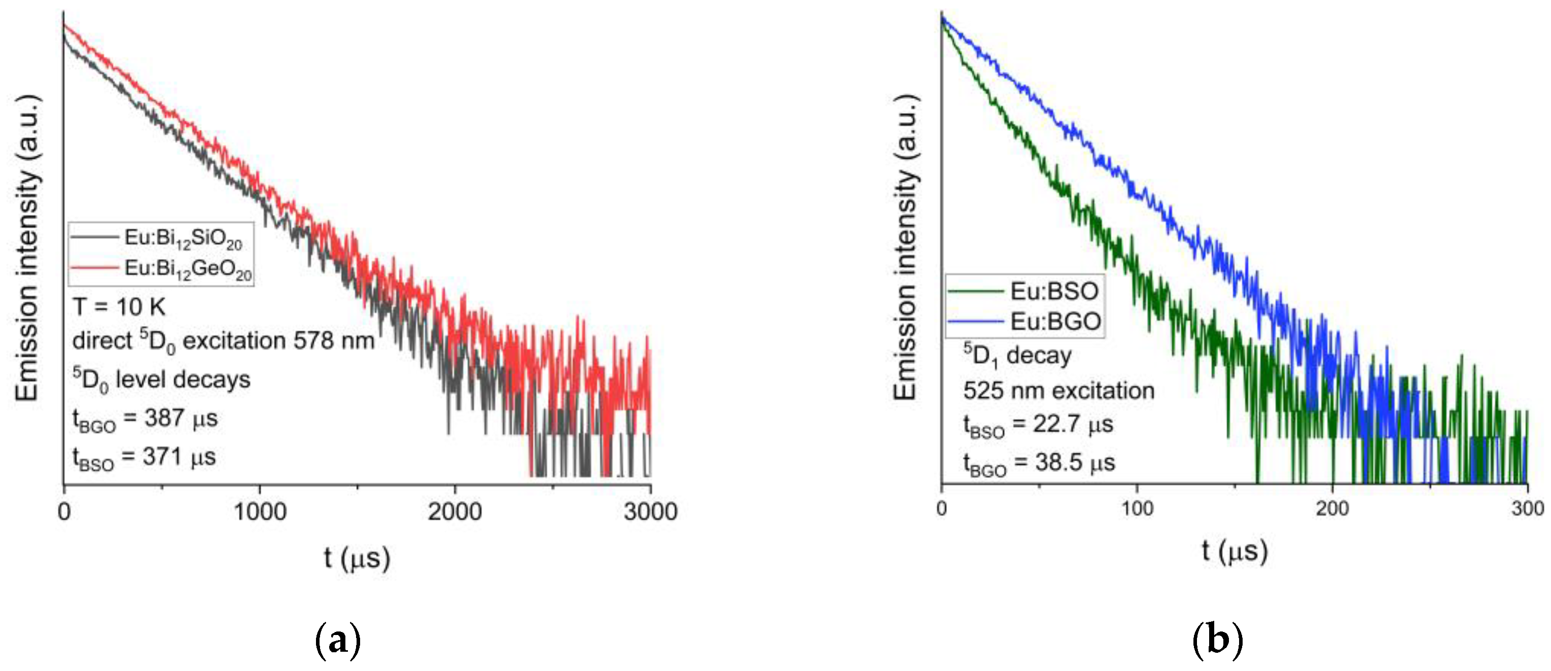 Materials 16 01621 g007