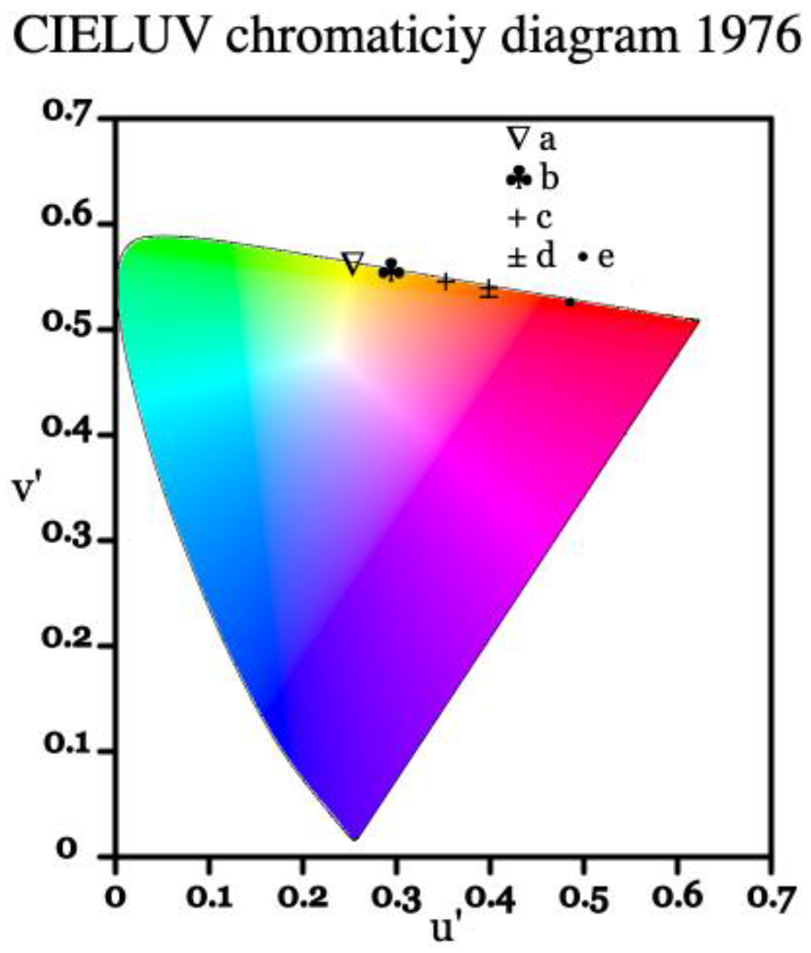 Materials 16 01621 g008