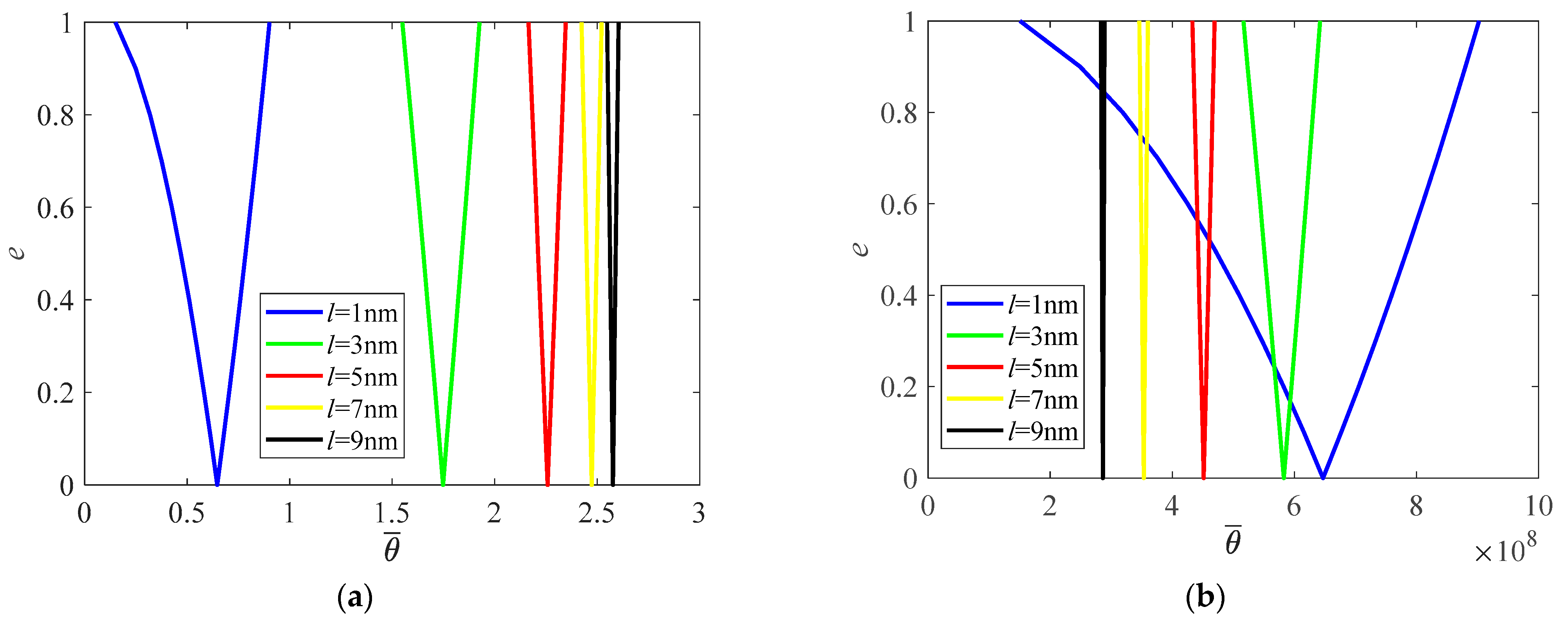 Materials 16 01626 g003
