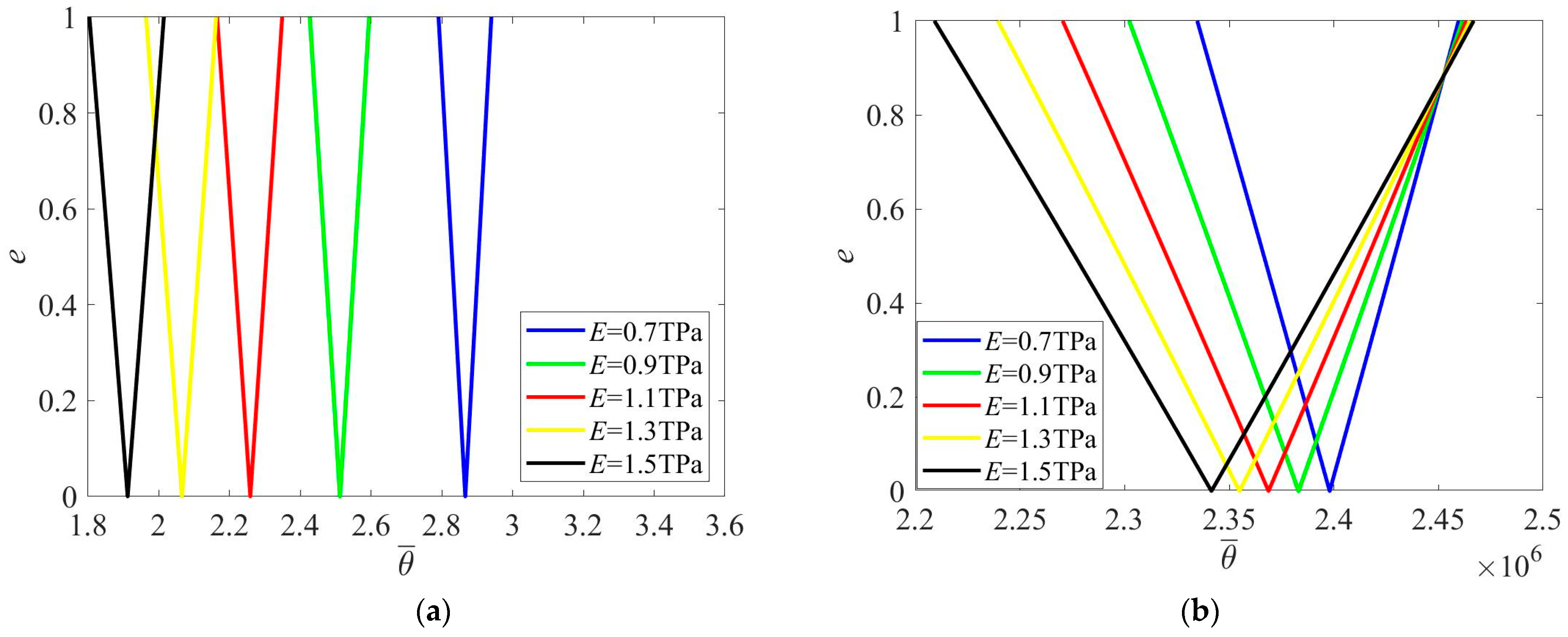 Materials 16 01626 g006