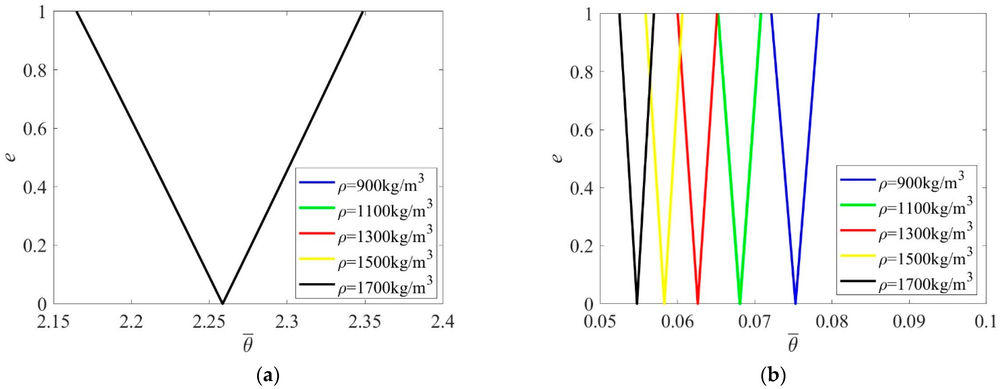 Materials 16 01626 g008