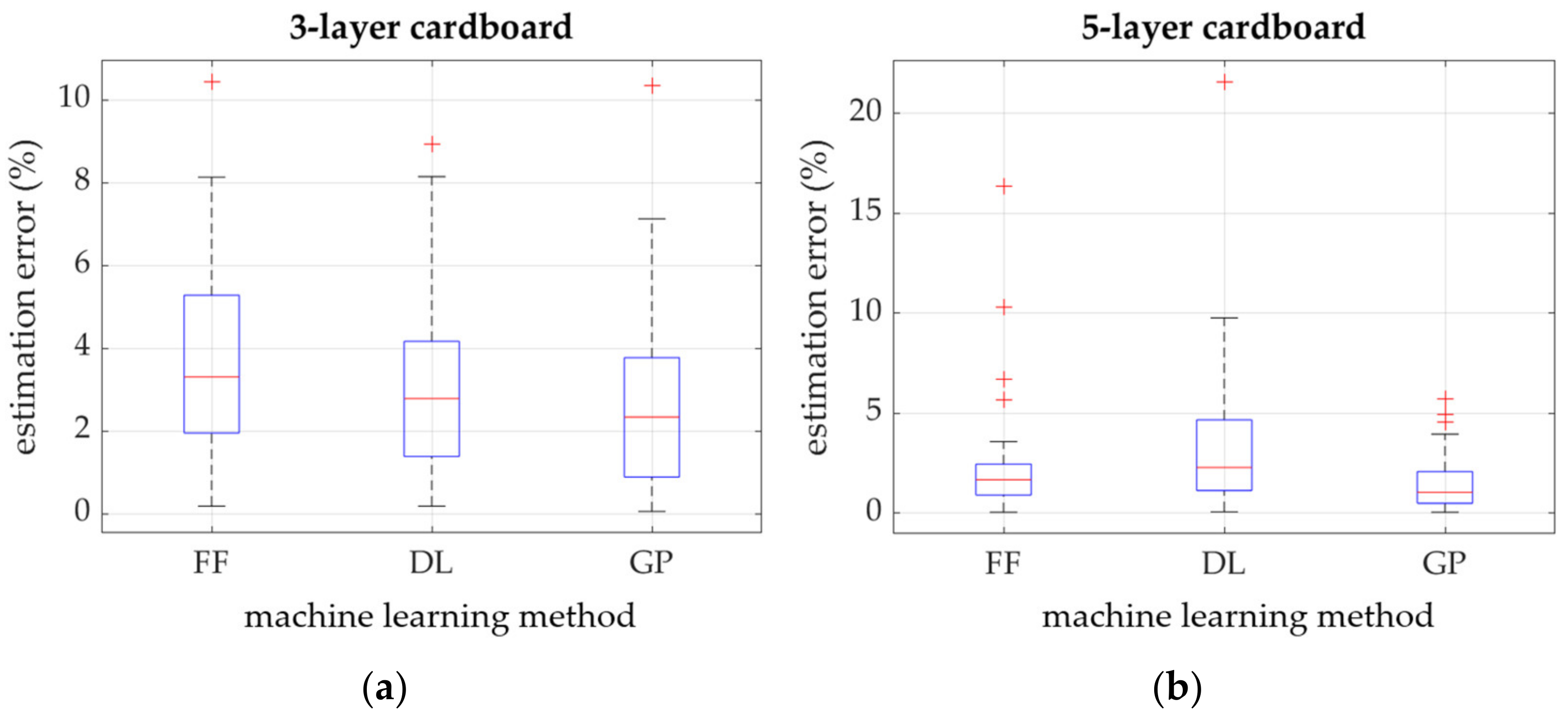 Materials 16 01631 g005