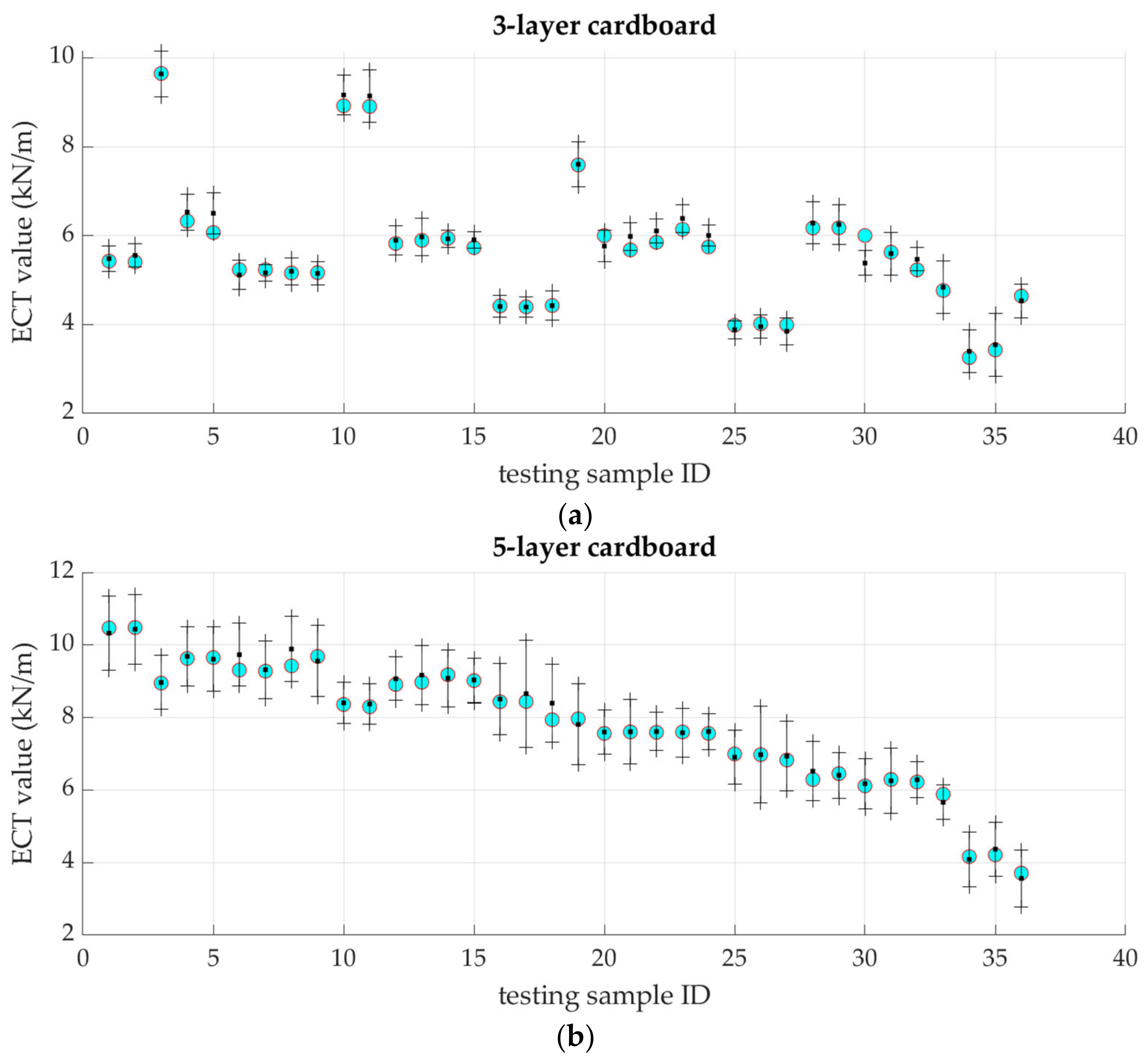 Materials 16 01631 g008