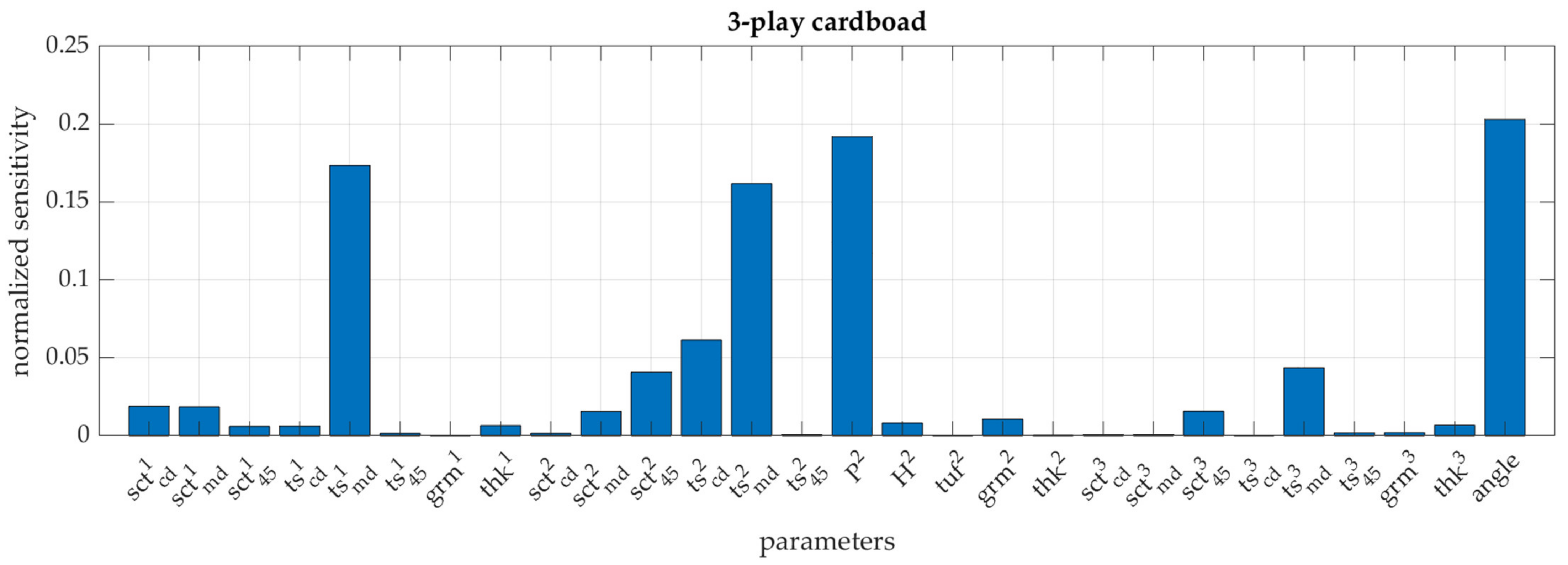 Materials 16 01631 g009