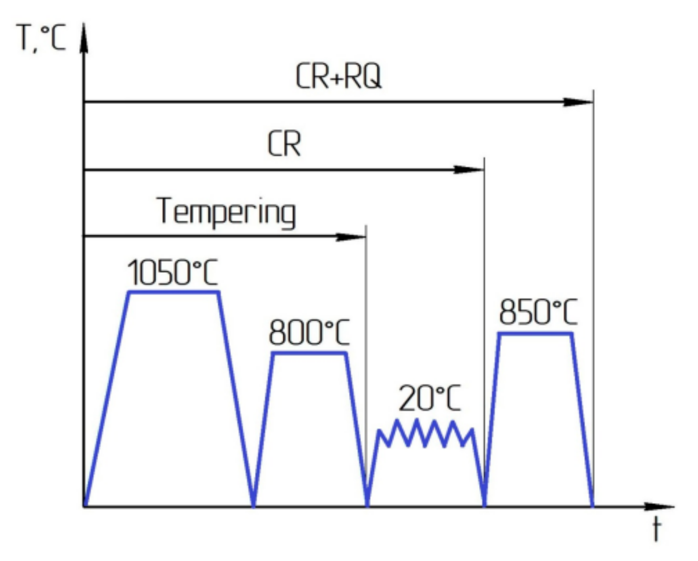 Materials 16 01632 g001 Materials 16 01632 g001