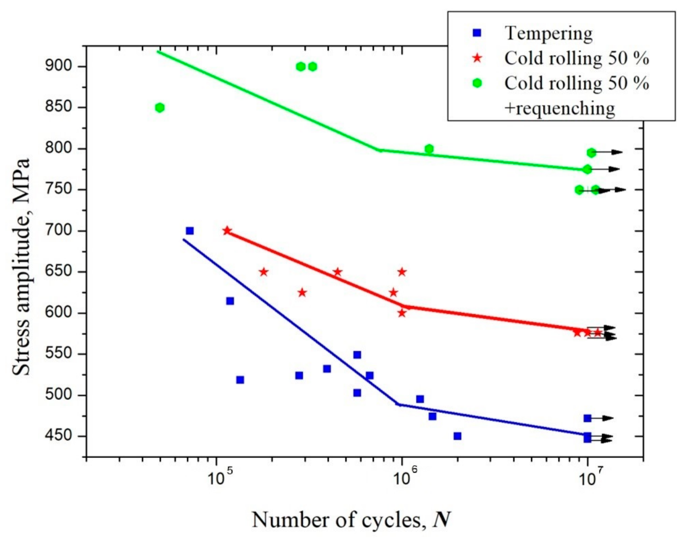 Materials 16 01632 g005 Materials 16 01632 g005