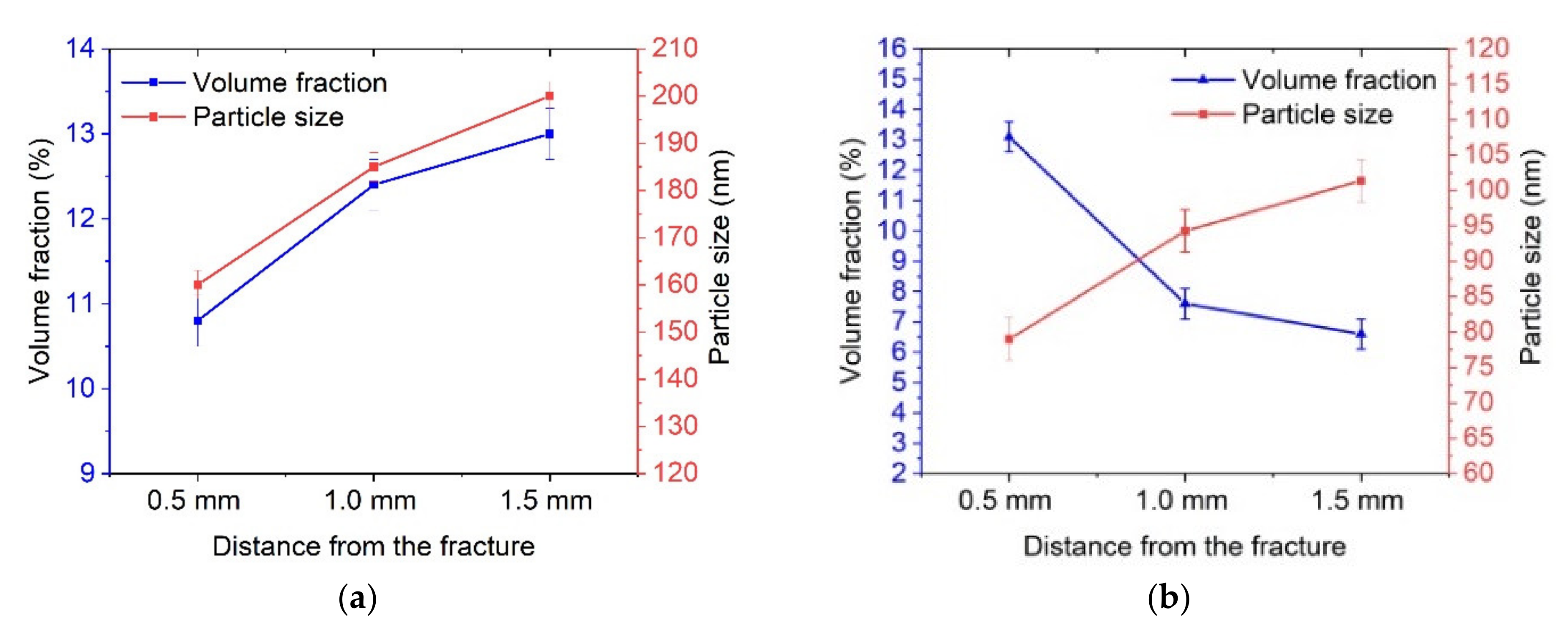 Materials 16 01632 g010a Materials 16 01632 g010a