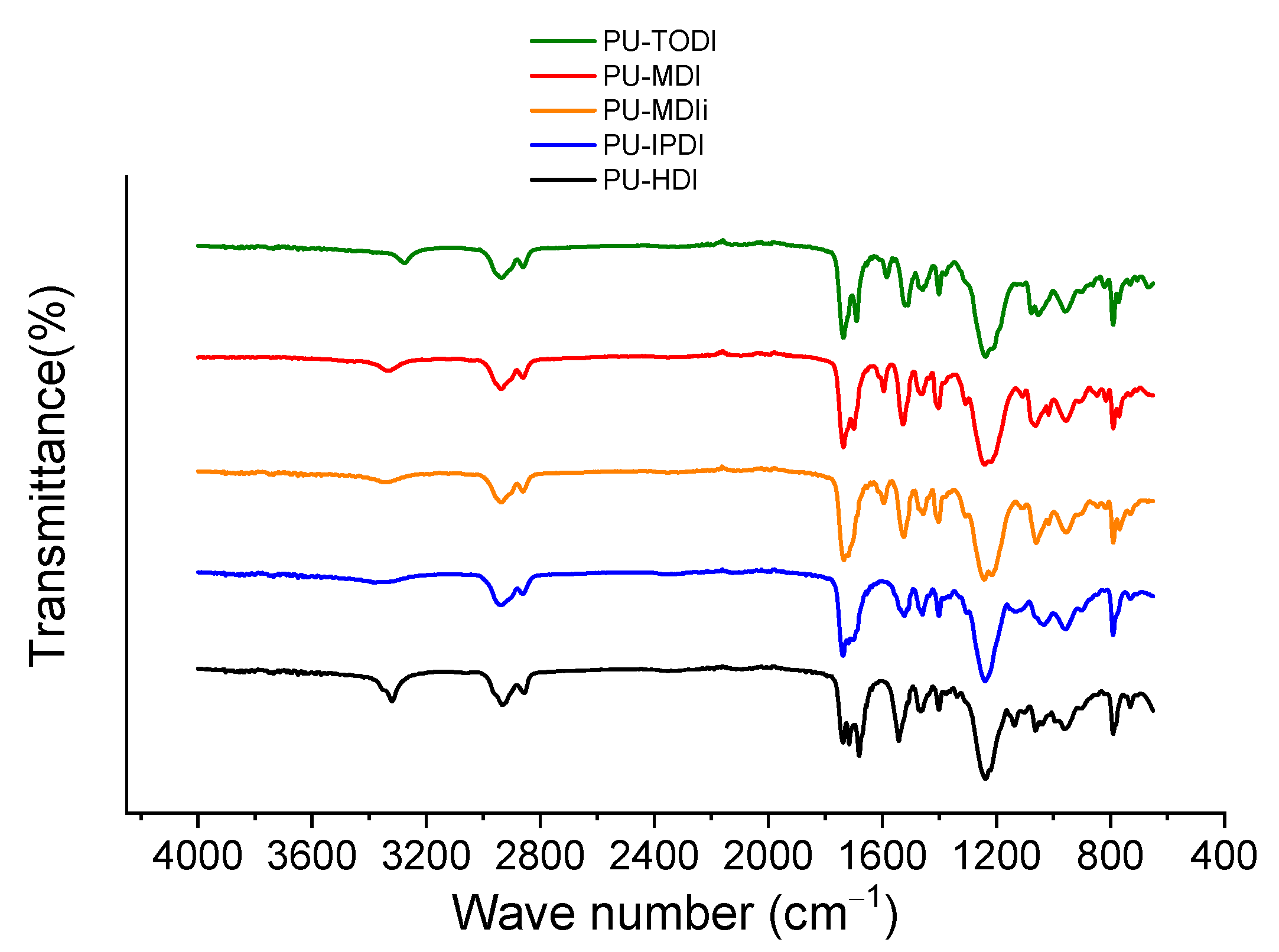 Materials 16 01633 g002 Materials 16 01633 g002