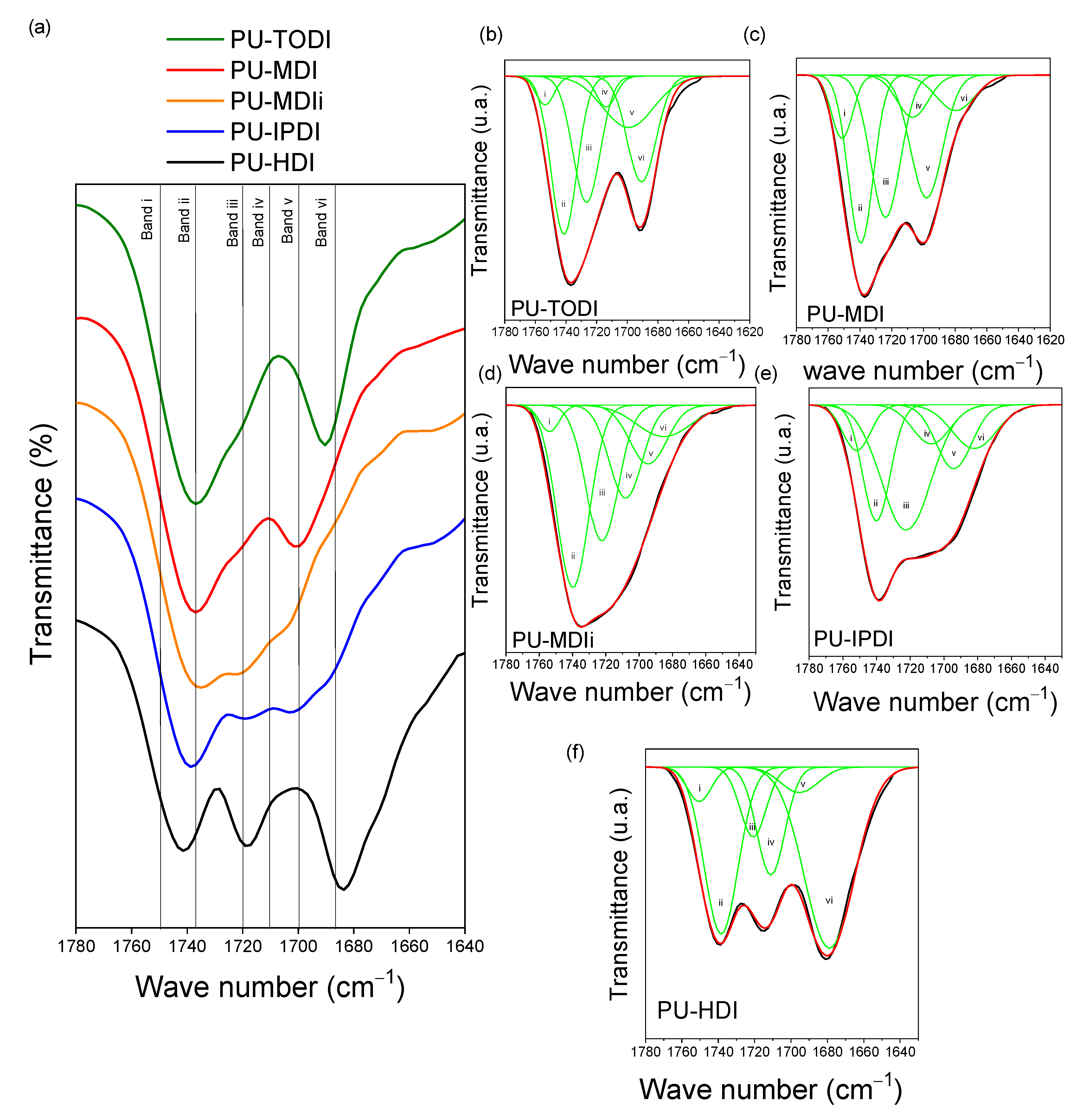 Materials 16 01633 g003 Materials 16 01633 g003