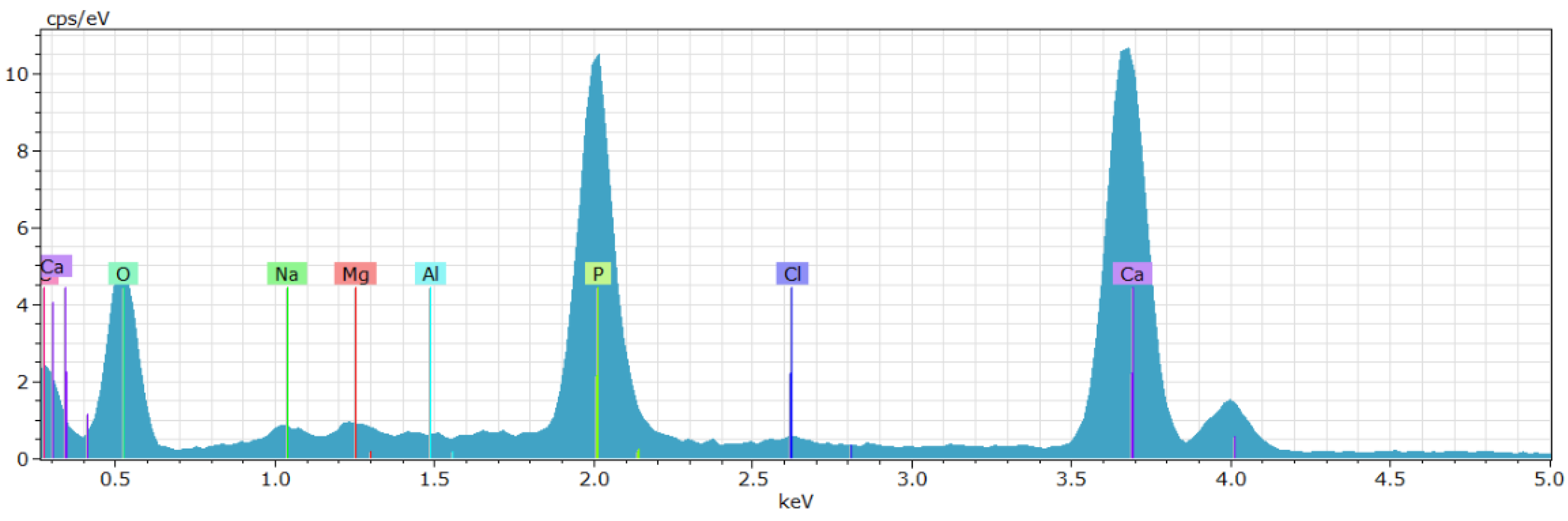 Materials 16 01637 g001