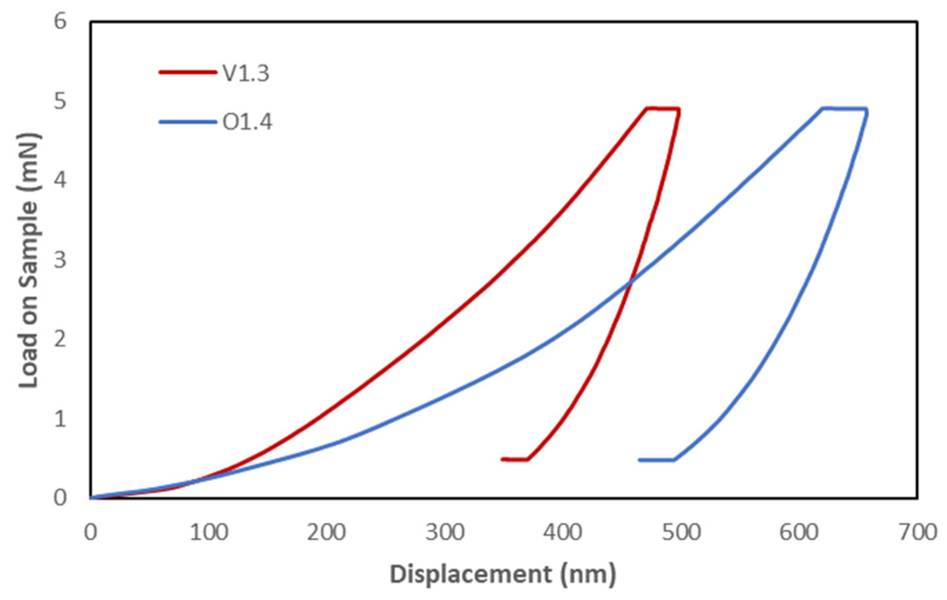 Materials 16 01637 g004