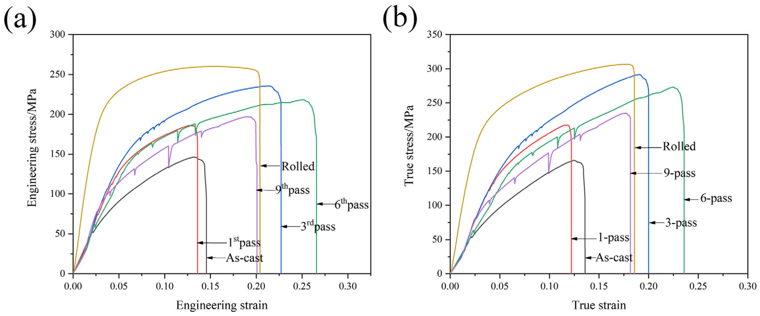 Materials 16 01639 g003 Materials 16 01639 g003