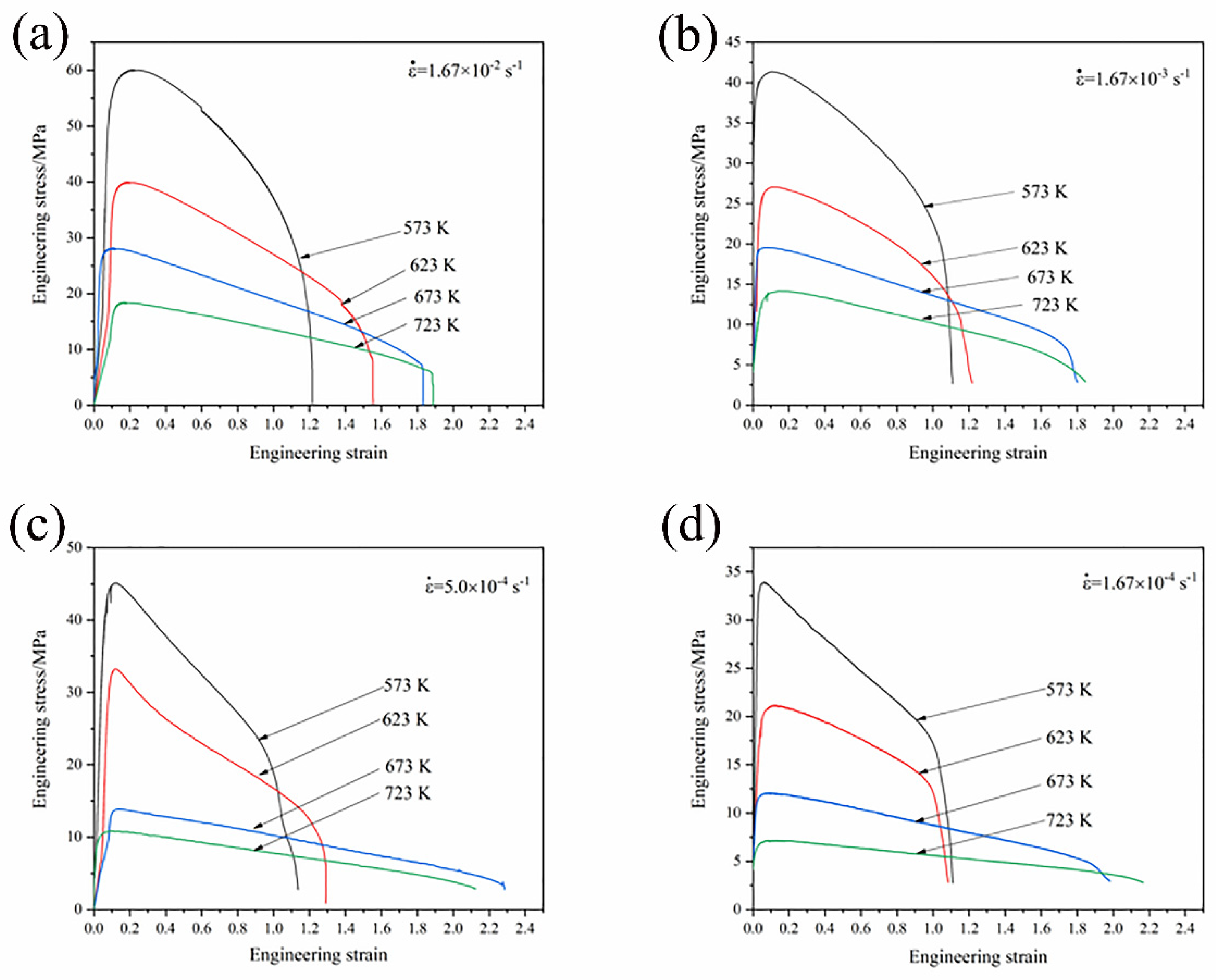 Materials 16 01639 g005 Materials 16 01639 g005
