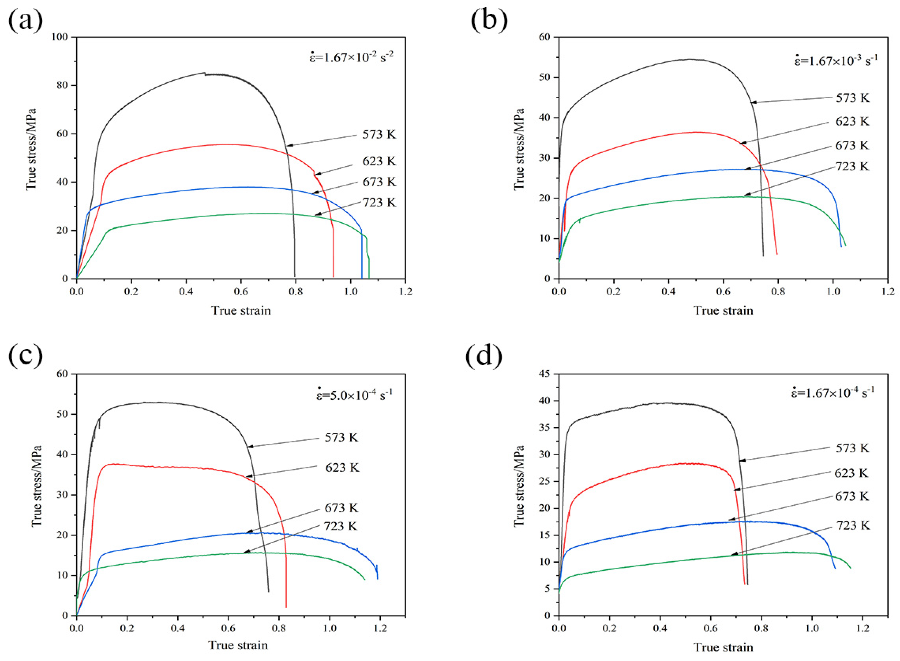 Materials 16 01639 g006 Materials 16 01639 g006