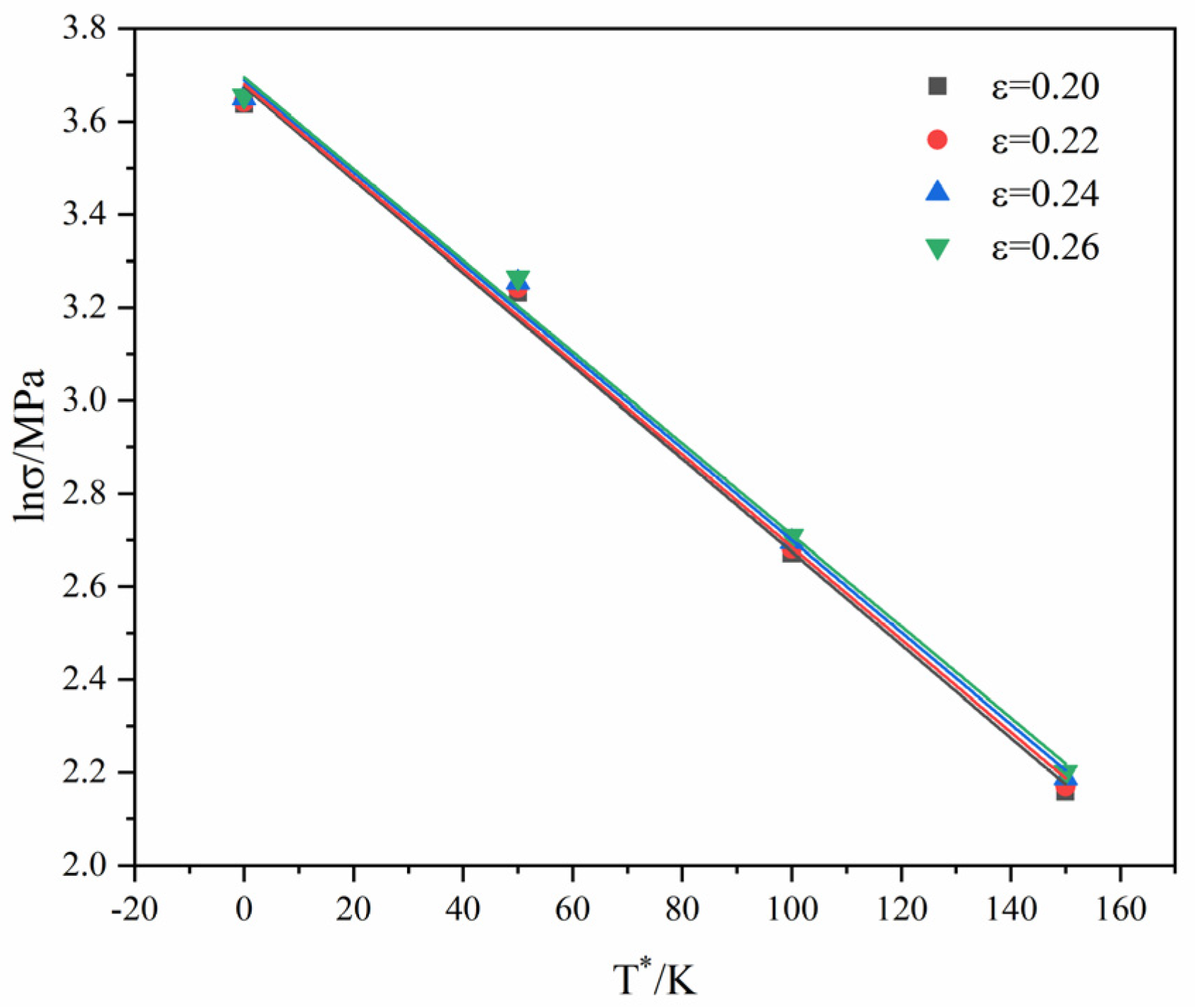 Materials 16 01639 g007 Materials 16 01639 g007