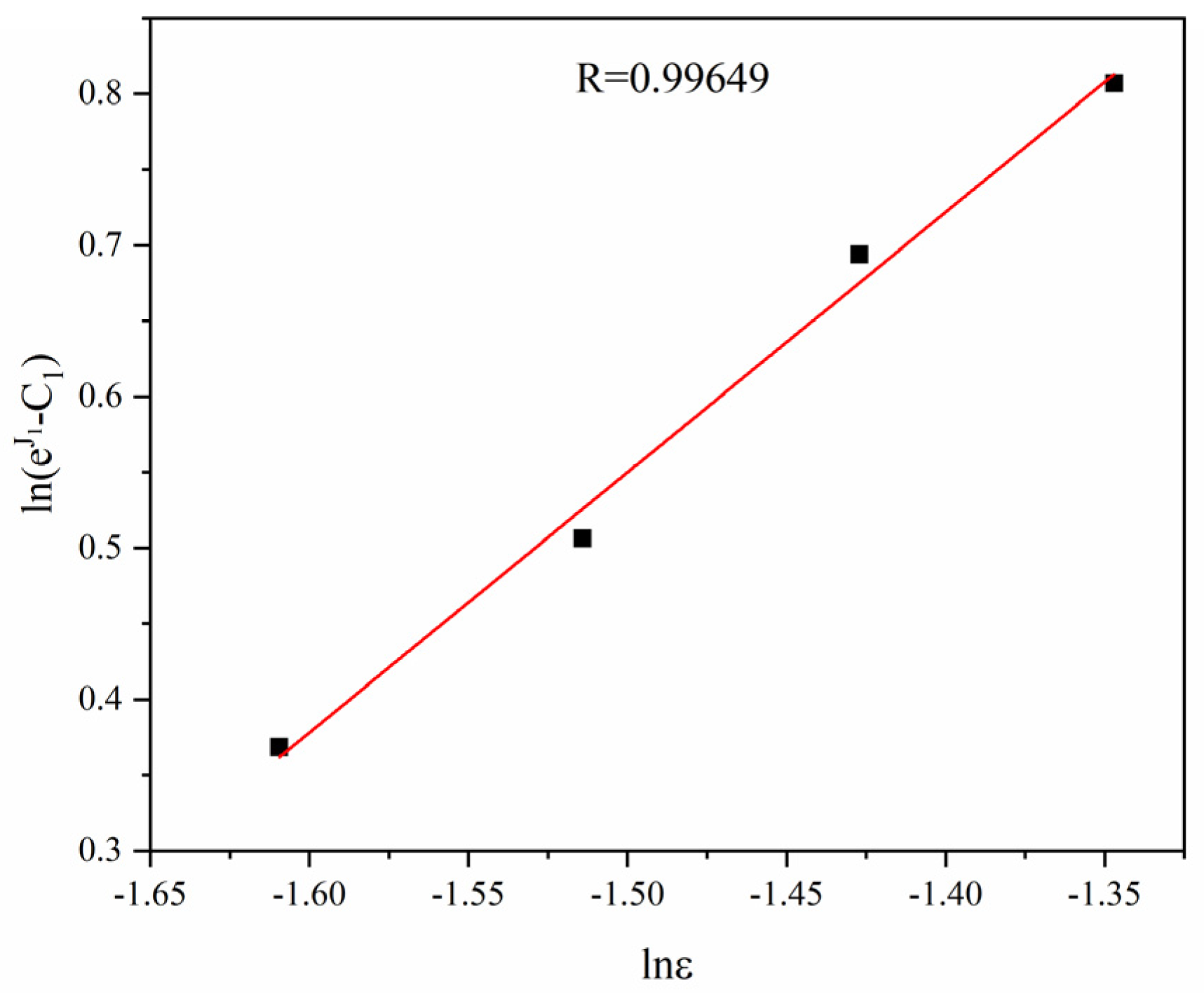Materials 16 01639 g008 Materials 16 01639 g008
