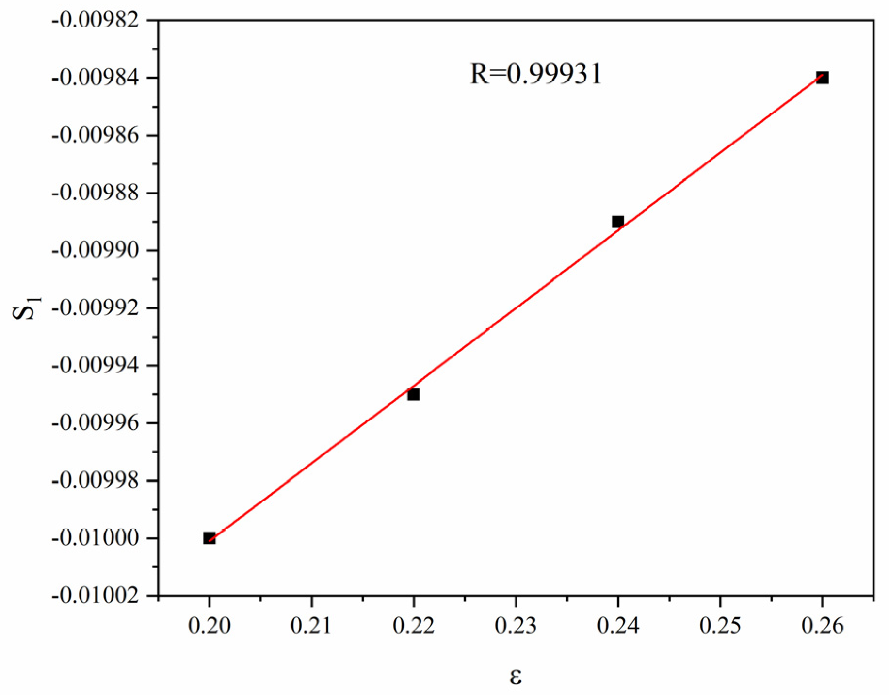 Materials 16 01639 g009 Materials 16 01639 g009