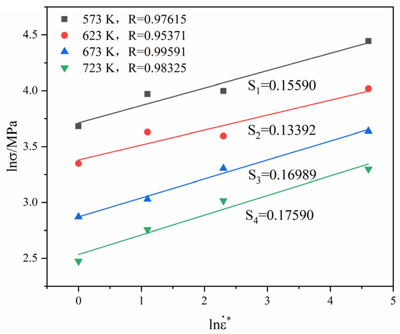 Materials 16 01639 g010 Materials 16 01639 g010
